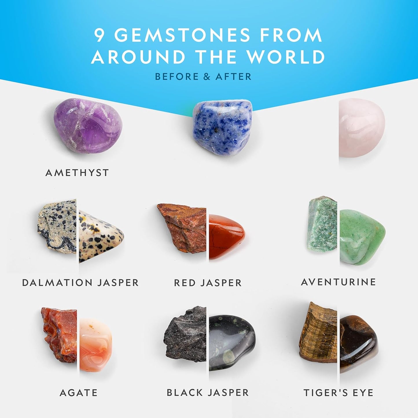 Blue Marble National Geographic Rock Tumbler Kit – Hobby Edition Includes Rough Gemstones, and 4 Polishing Grits, Great STEM Science Kit for Geology Enthusiasts, Rock Polisher for Kids and Adults Nirvana Guru