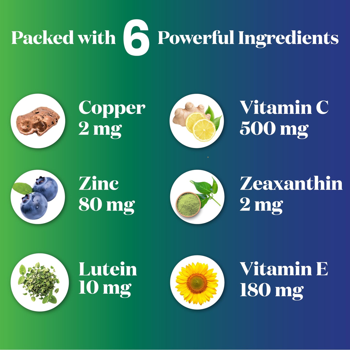 AREDS 2 Eye Vitamin & Mineral Supplement, Contains Lutein, Vitamin C, Zeaxanthin, Zinc & Vitamin E with Added Copper - 120 Count Nirvana Guru