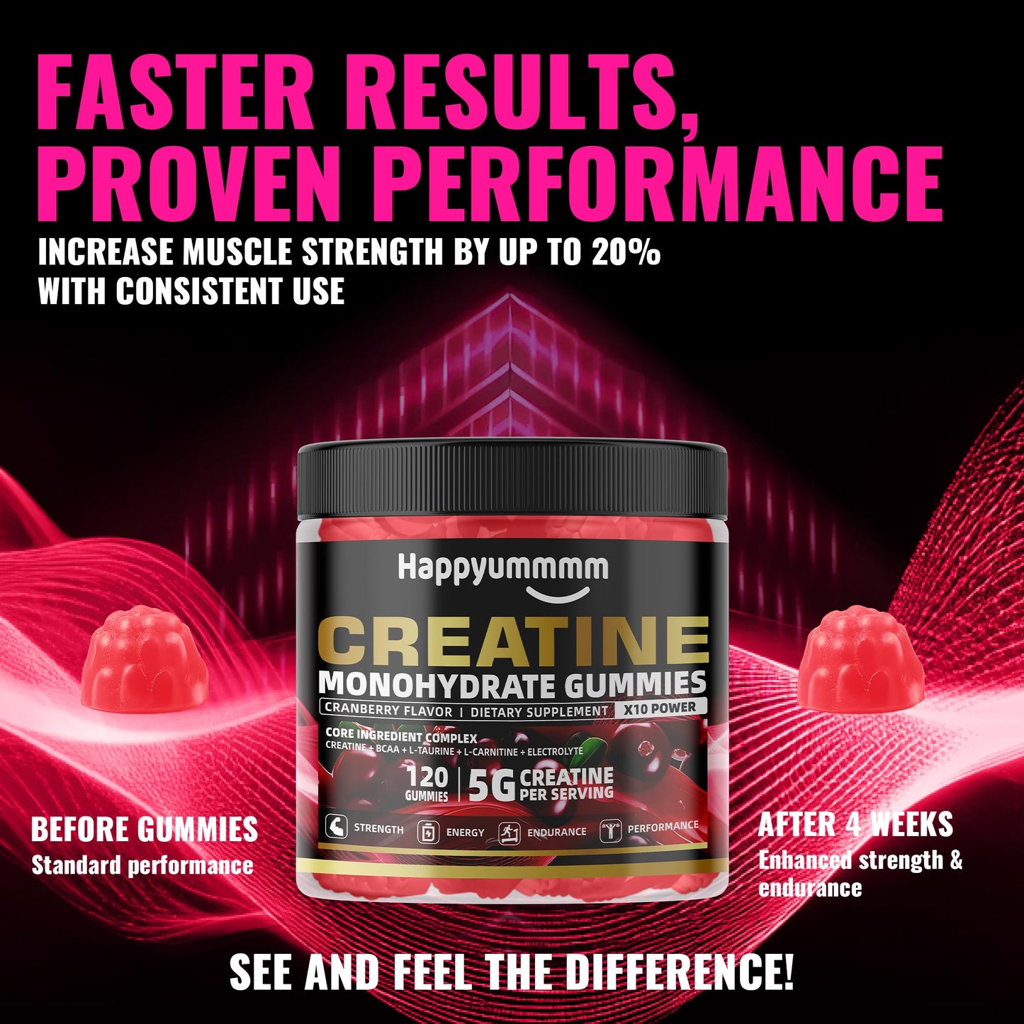 Creatine Monohydrate Gummies 5000mg for Men & Women, Chewables Creatine Monohydrate for Muscle Strength, Muscle Builder, Energy Boost, Pre-Workout Supplement(90 Count)-Strawberry.