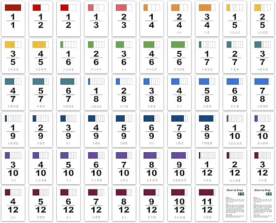 Fraction War Fun Math Game to Learn, Compare and Simplify Fractions for 2nd to 5th Grade (1 Pack) - Standard Edition nirvanaguru