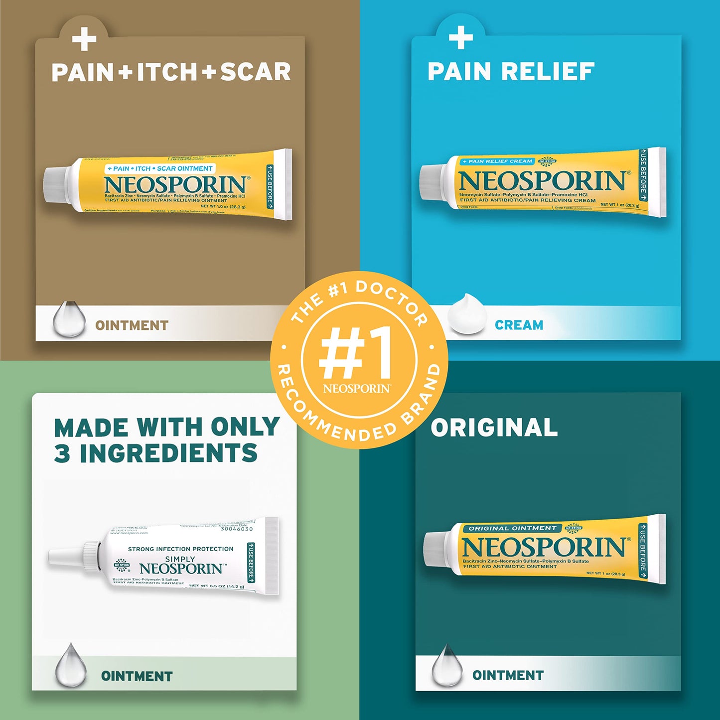 Neosporin Original First Aid Antibiotic Ointment with Bacitracin Zinc For Infection Protection, Wound Care Treatment & Scar Appearance Minimizer for Minor Cuts, Scrapes and Burns, 1 oz Nirvana Guru