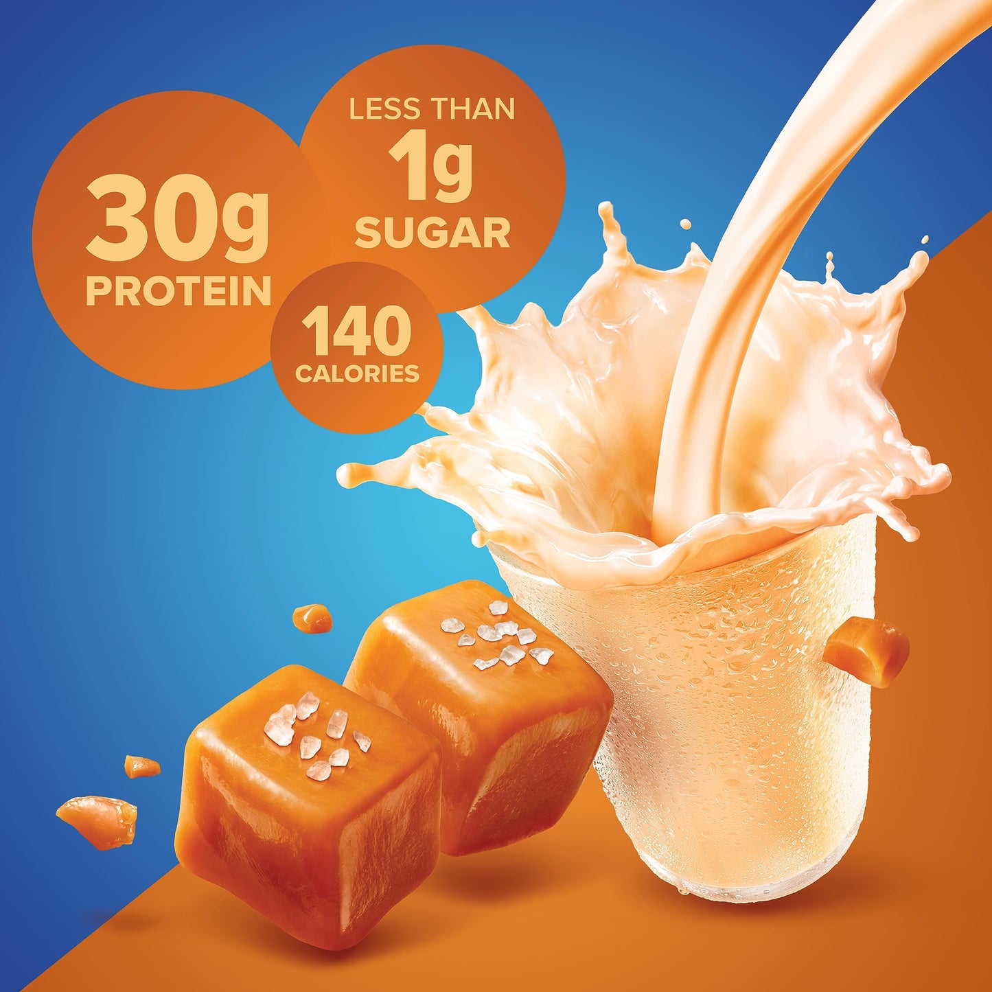 Pure Protein Vanilla Protein Shake, 30g Complete Protein, Vitamins A, C, D, and E plus Zinc to Support Immune Health, Ready to Drink and Keto-Friendly, 11oz Bottles, 12 Pack Nirvana Guru