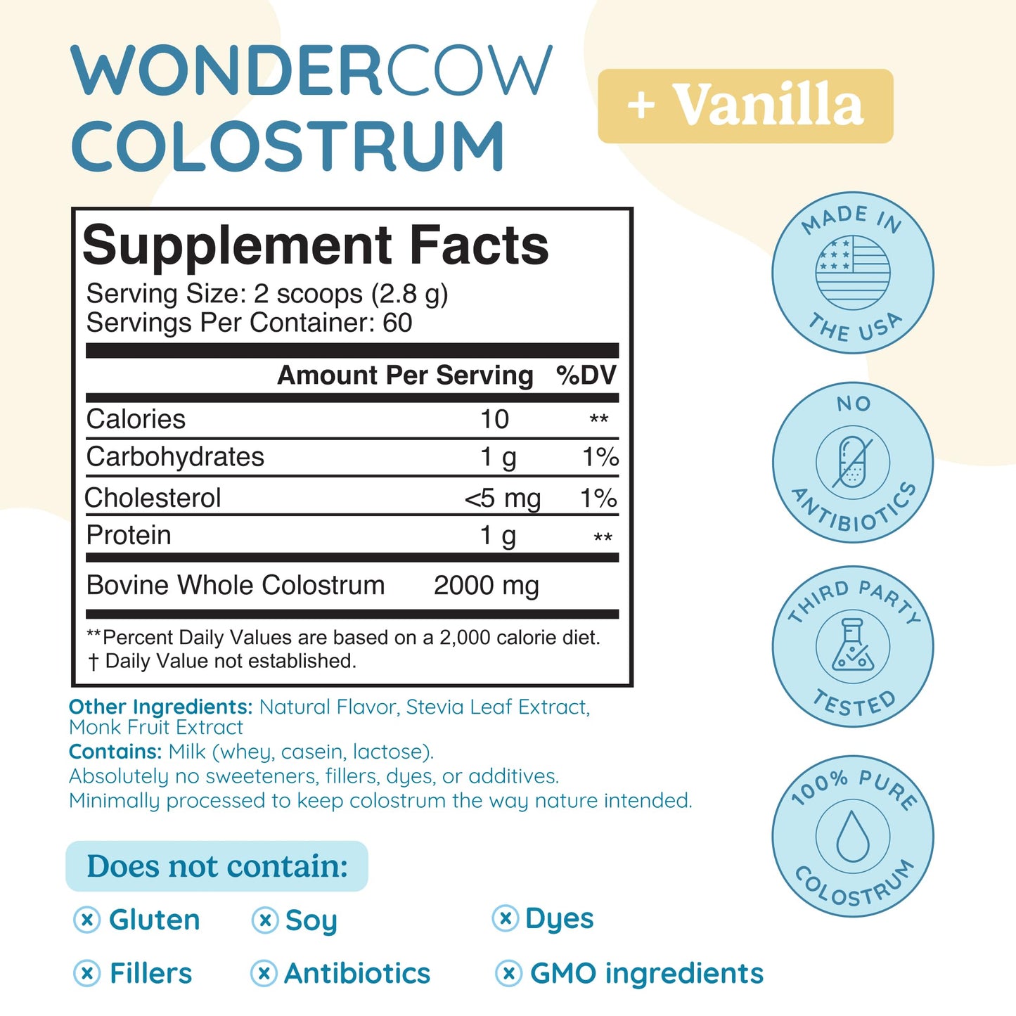 Colostrum Supplement Powder for Gut Health, Immune Support, Muscle Recovery & Wellness | Natural IgG Pure Whole Bovine Colostrum Superfood, Unflavored, 60 Servings Nirvana Guru