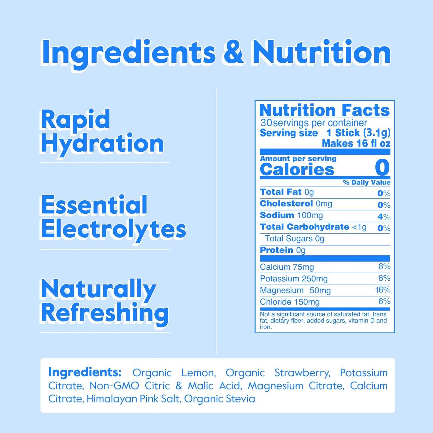Nectar Hydration Packets - Electrolytes Powder Packets - Sugar Free & 0 Calorie - Organic Fruit Liquid Daily IV Hydrate Packets for Dehydration Relief & Rehydration (Tropical 30 Pack) - Nirvana Guru