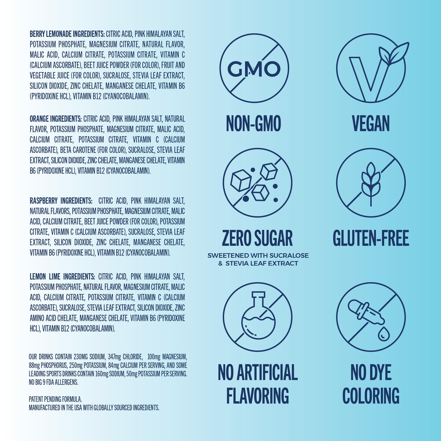 TREVI™ Sugar Free Electrolytes - Drink Mix Hydration Powder Packets - 28 Count - Variety Pack 1