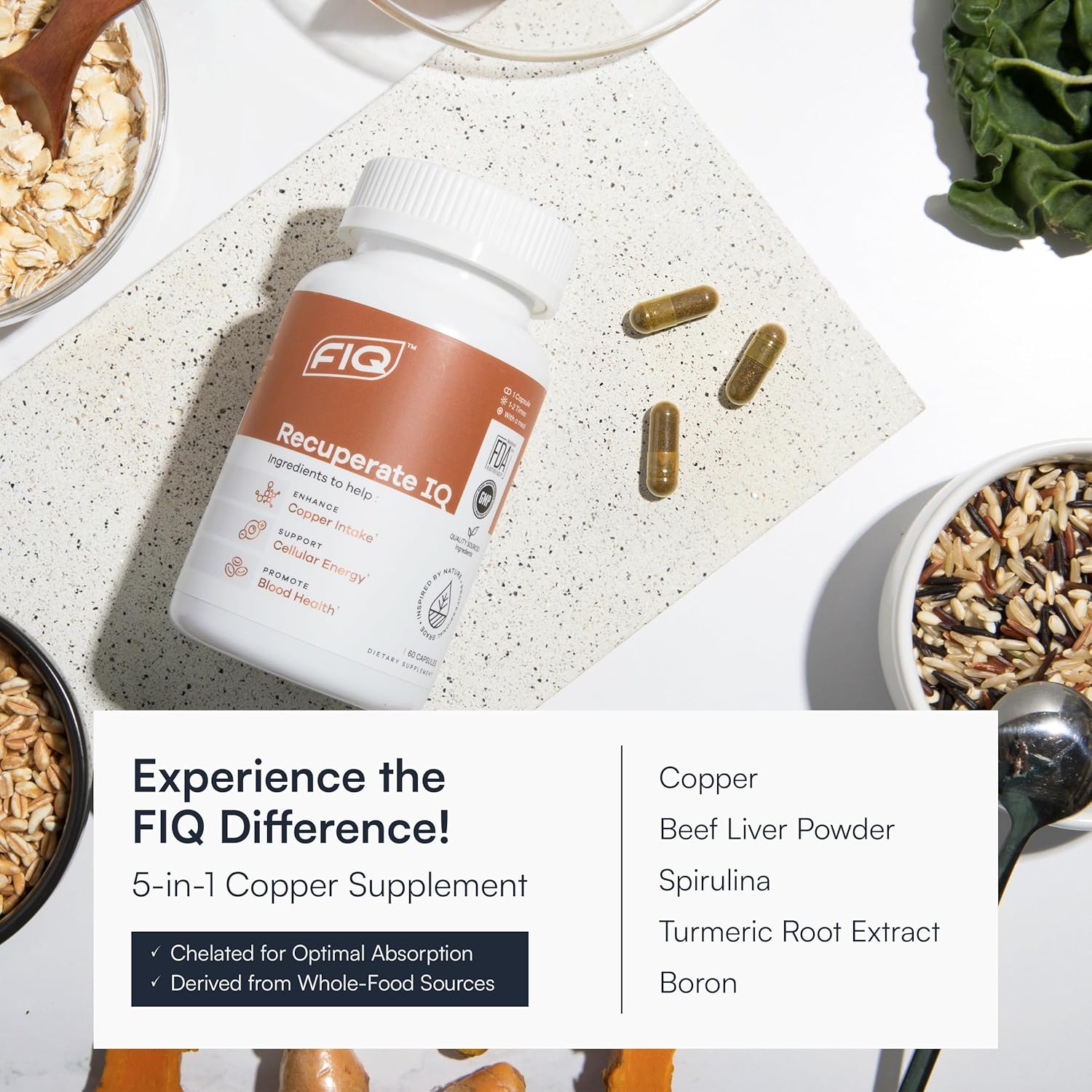 FIQ - Recuperate IQ - 5-in-1 Copper Supplements with Copper Bisglycinate - Easy-to-Swallow 2mg Capsules - High Absorption, Boosts Energy - 60 Capsules Nirvana Guru