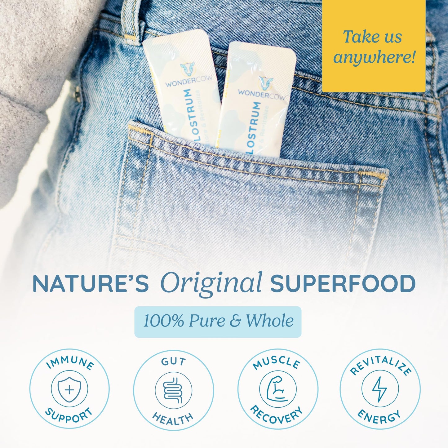 Colostrum Supplement Powder for Gut Health, Immune Support, Muscle Recovery & Wellness | Natural IgG Pure Whole Bovine Colostrum Superfood, Unflavored, 60 Servings Nirvana Guru