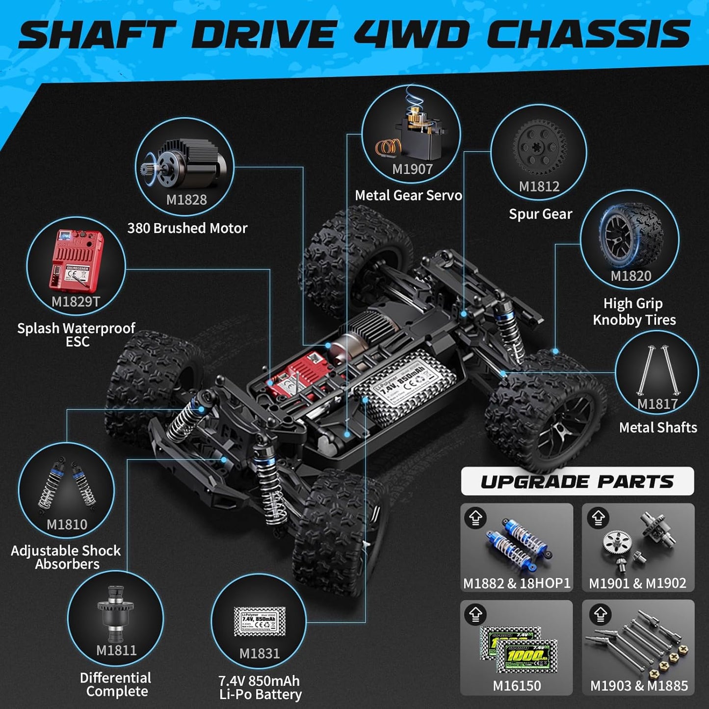 HAIBOXING 1:18 Scale All Terrain RC Car 18859, 36 KPH High Speed 4WD Electric Vehicle with 2.4 GHz Remote Control, 4X4 Waterproof Off-Road Truck with Two Rechargeable Batteries Nirvana Guru
