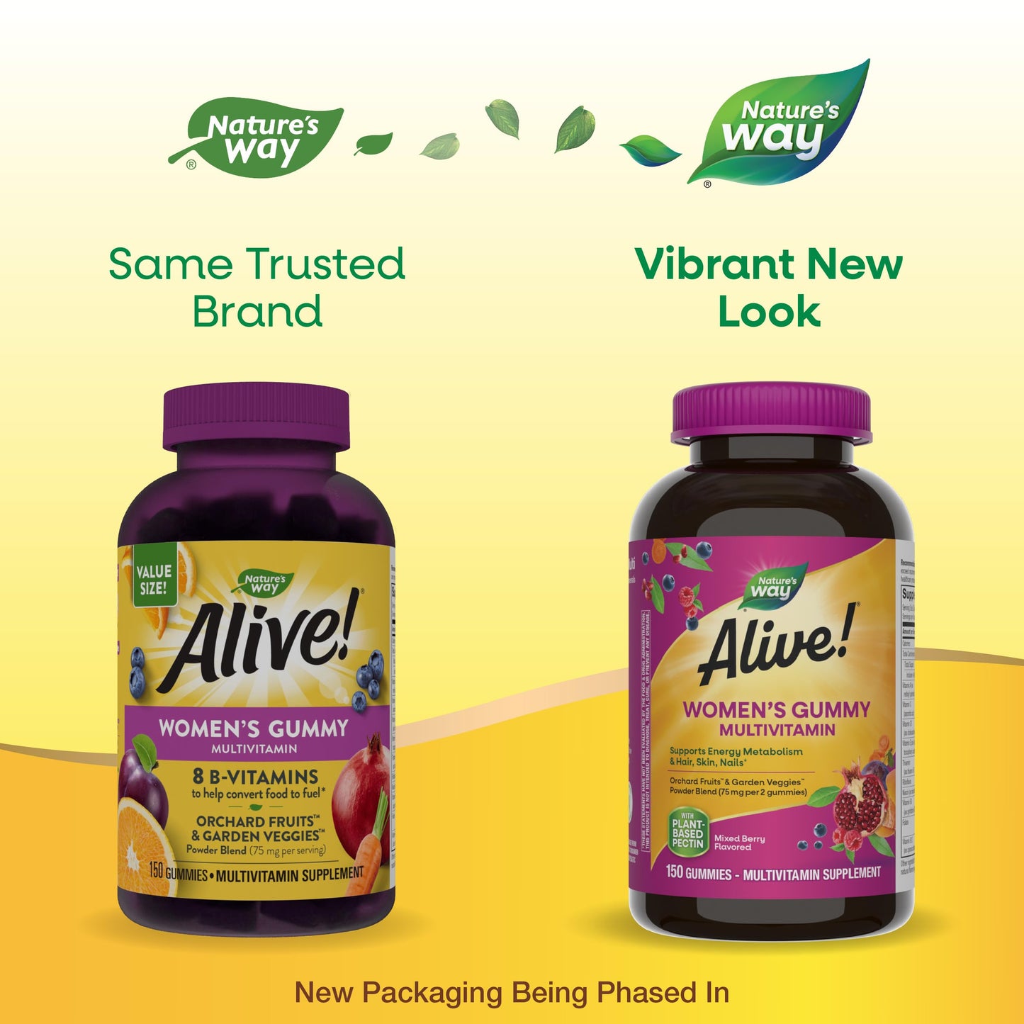 Nature's Way Alive! Women's Daily Gummy Multivitamins, 16 Vitamins & Minerals, Energy Metabolism*, Hair Skin & Nails*, Vegetarian, Mixed Berry Flavored, 150 Gummies (Packaging May Vary) - Nirvana Guru