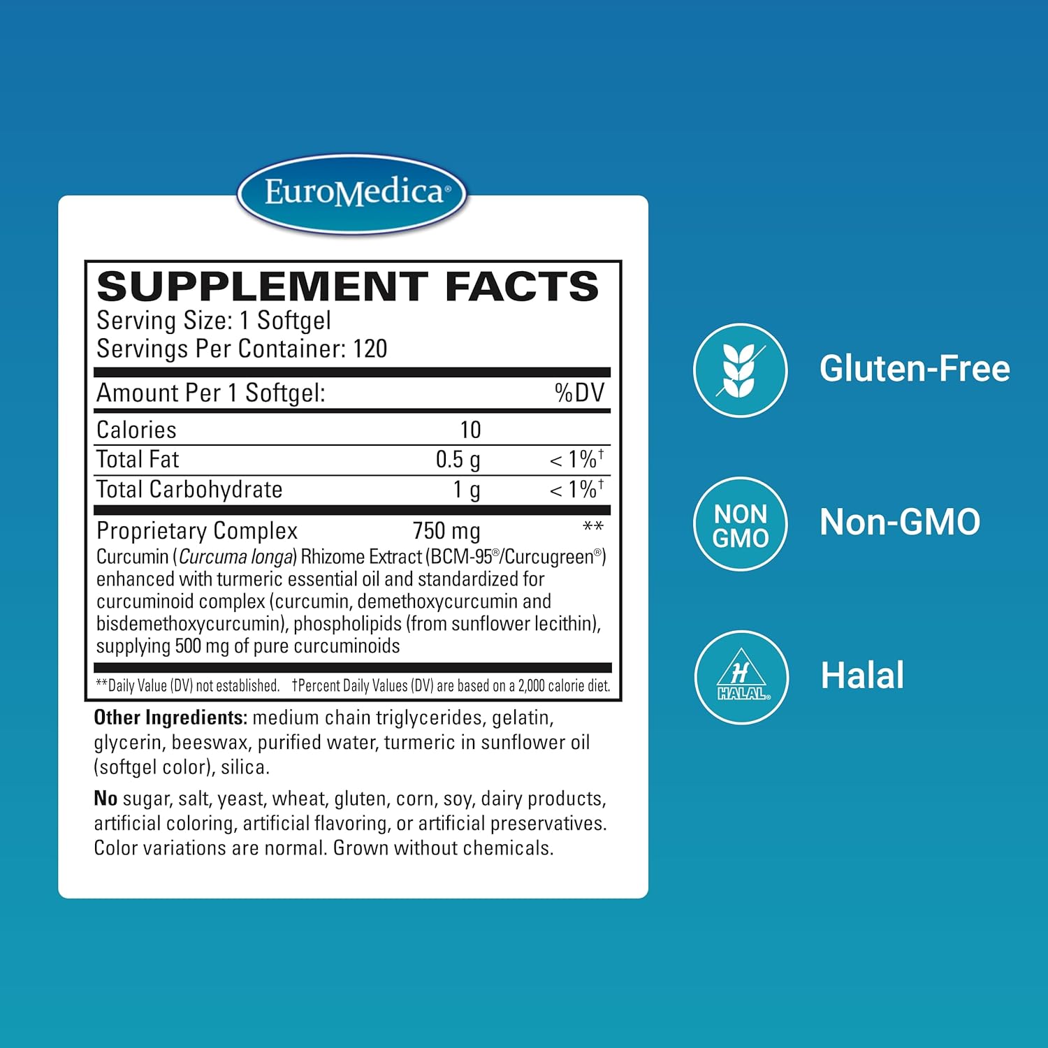 Euromedica CuraPro - Antioxidant Supplement for Brain & Heart Health Support - Dietary Supplement with High-Potency Curcumin Complex - Kidney, Liver & Immune Health Support - 120 Softgels - Nirvana Guru
