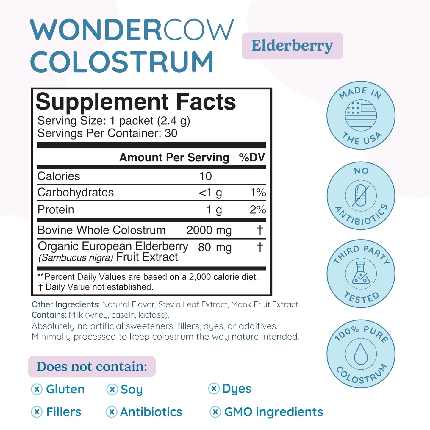 Colostrum Supplement Powder for Gut Health, Immune Support, Muscle Recovery & Wellness | Natural IgG Pure Whole Bovine Colostrum Superfood, Unflavored, 60 Servings Nirvana Guru