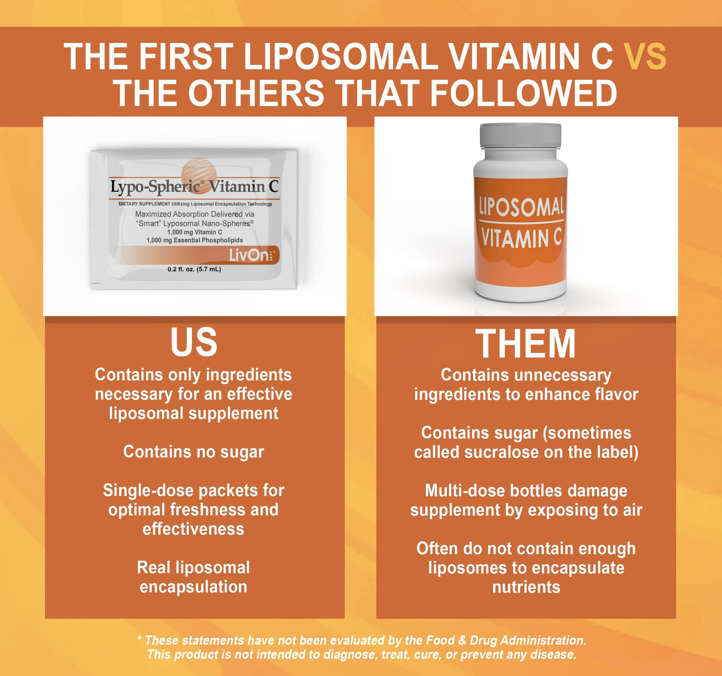 LivOn Laboratories Lypo–Spheric Liposomal Vitamin C 1000mg - No Sugar, Immune Support, Plant Based - Easy to Swallow, Absorbable, Individual Packets - Non–GMO, Gluten Free(0.2floz30 Packets) Nirvana Guru