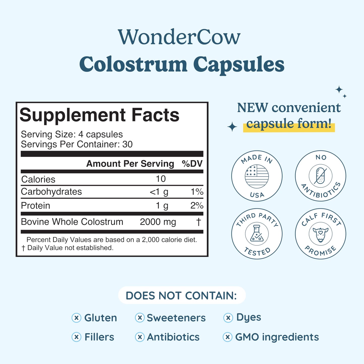 Colostrum Supplement Powder for Gut Health, Immune Support, Muscle Recovery & Wellness | Natural IgG Pure Whole Bovine Colostrum Superfood, Unflavored, 60 Servings Nirvana Guru