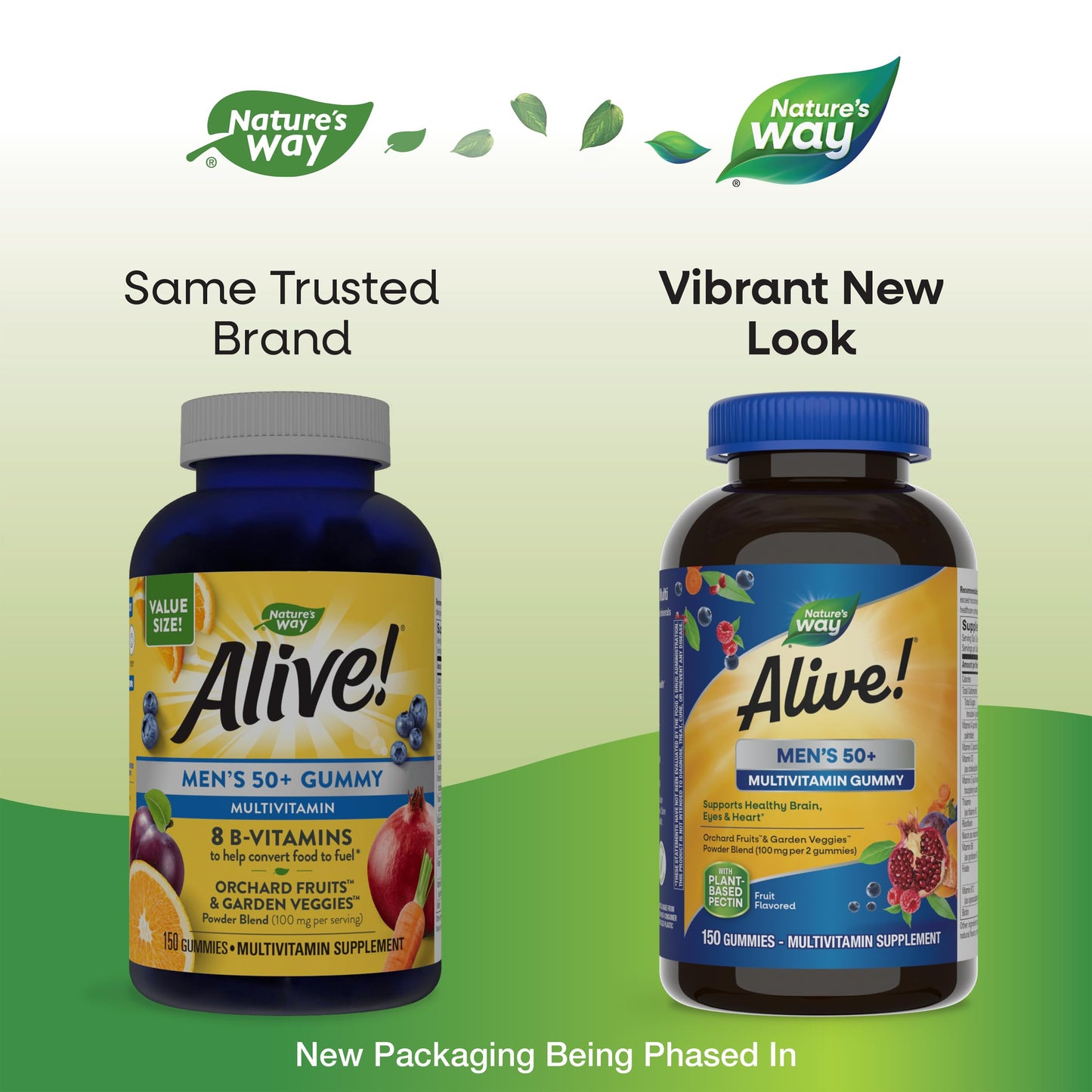 Nature's Way Alive! Men’s 50+ Daily Gummy Multivitamins, Supports Healthy Brain, Eyes, Heart*, B-Vitamins, Gluten-Free, Vegetarian, Fruit Flavored, 60 Gummies (Packaging May Vary) - Nirvana Guru