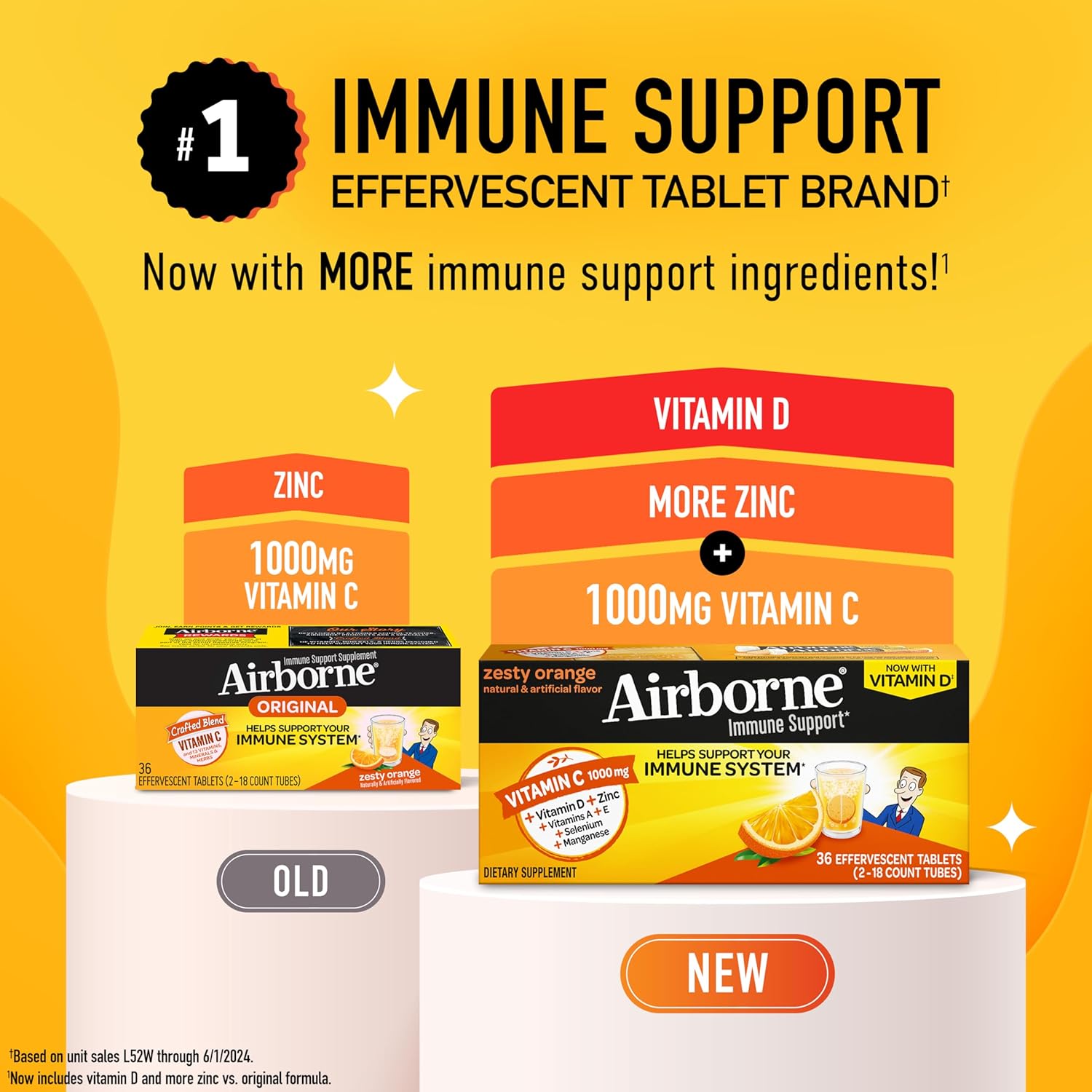 Airborne 1000mg Vitamin C + Zinc Sugar Free Multivitamin Immune Support Effervescent Fizzy Drink Tablets, Zesty Orange Flavor with Powerful Antioxidants Vitamins A C & E, 30 Tablets (3 Pack) Nirvana Guru