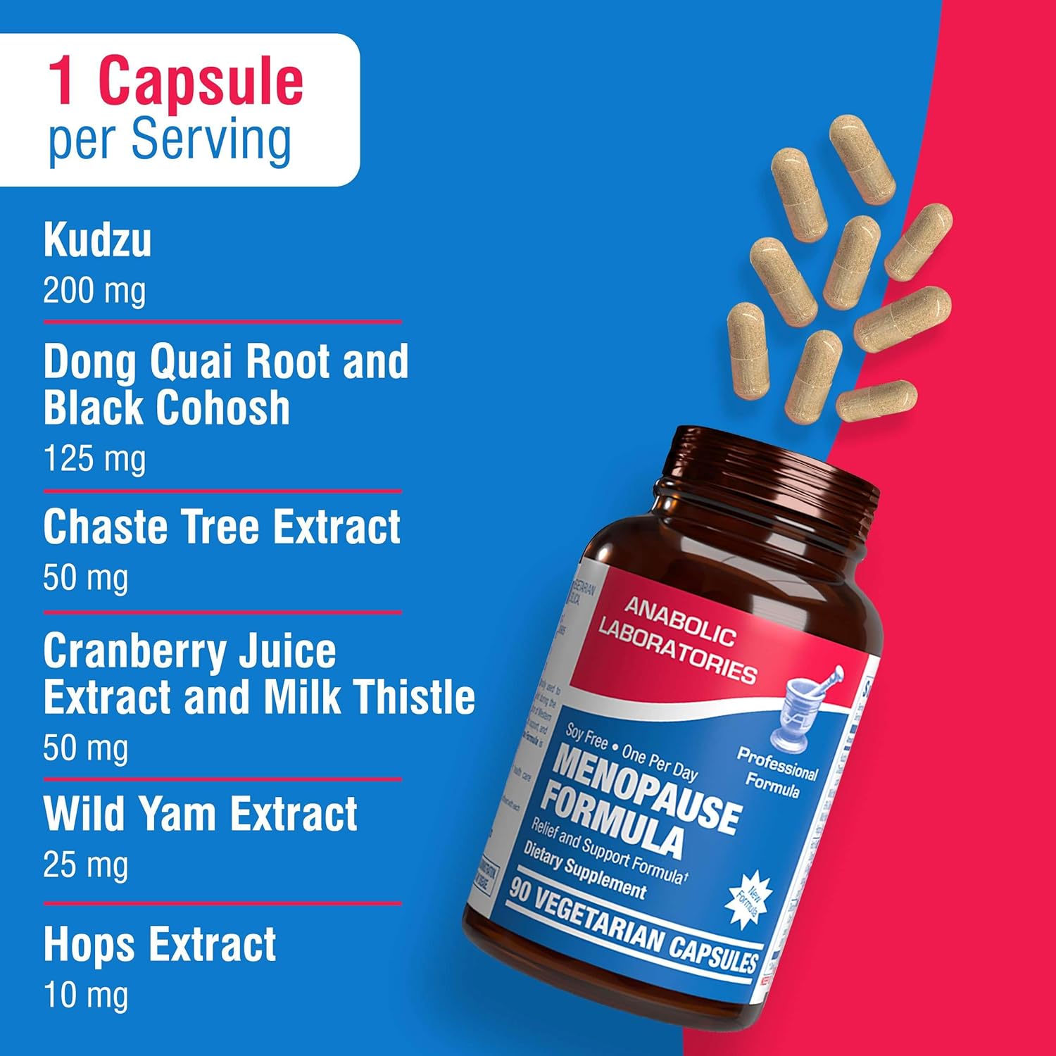 Phytoestrogen Menopause Supplement for Women - Clinical Formula with Dong Quai Vitex & Black Cohosh for Menopause Hot Flashes Night Sweats Mood Support & More - One Capsule Daily - 1 Month Supply Nirvana Guru