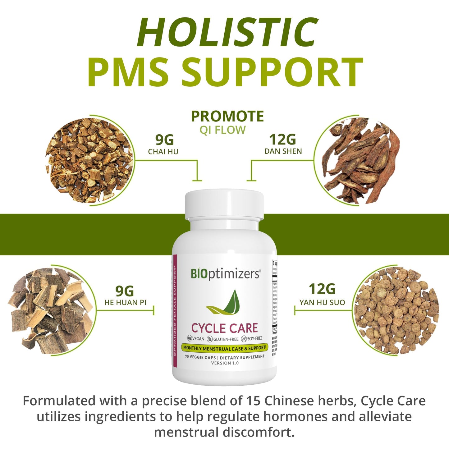 BIOptimizers - Cycle Support - Period Support Supplement for Women - Bloating and Cramping Menstrual Relief - 90 Capsules Nirvana Guru