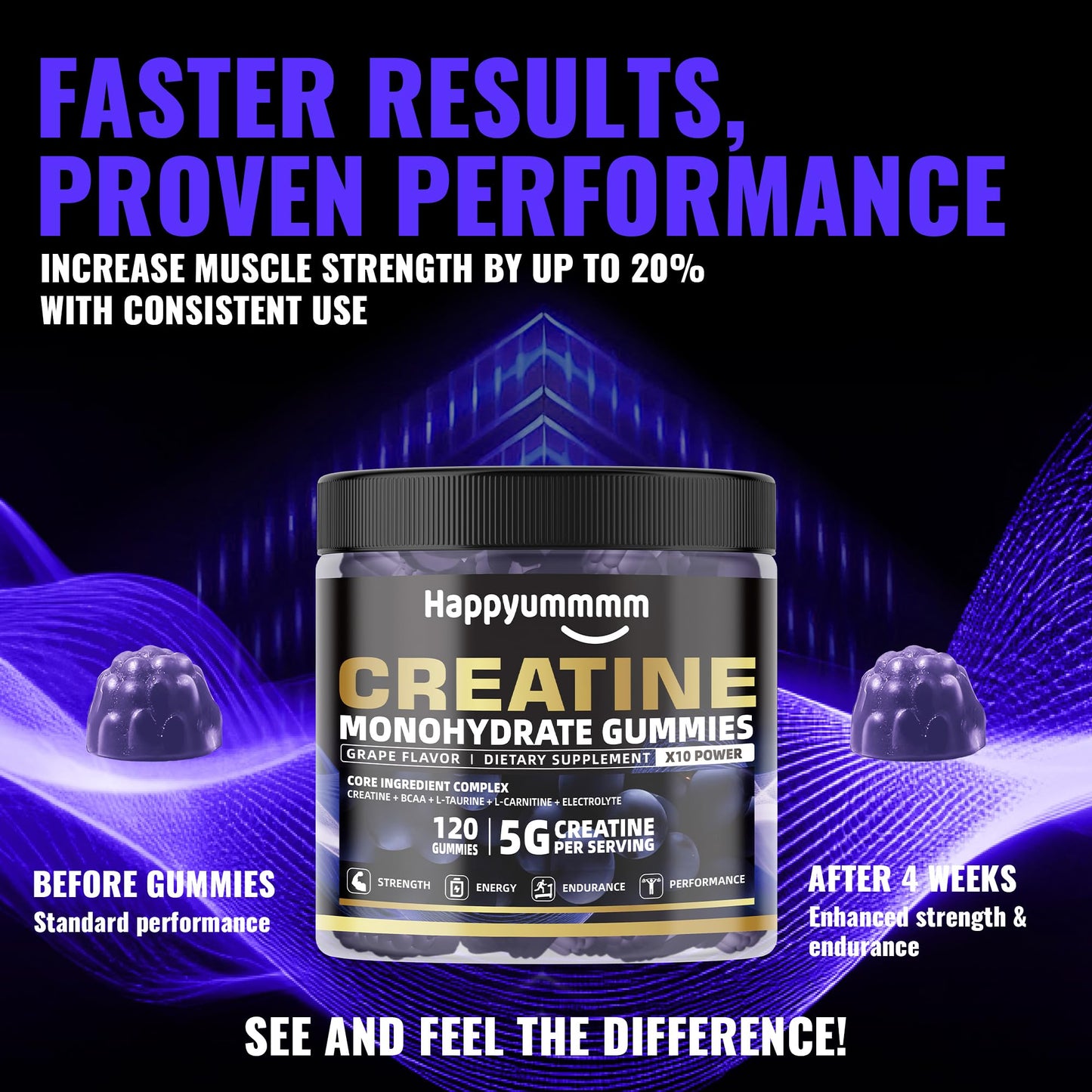 Creatine Monohydrate Gummies 5000mg for Men & Women, Chewables Creatine Monohydrate for Muscle Strength, Muscle Builder, Energy Boost, Pre-Workout Supplement(90 Count)-Strawberry.