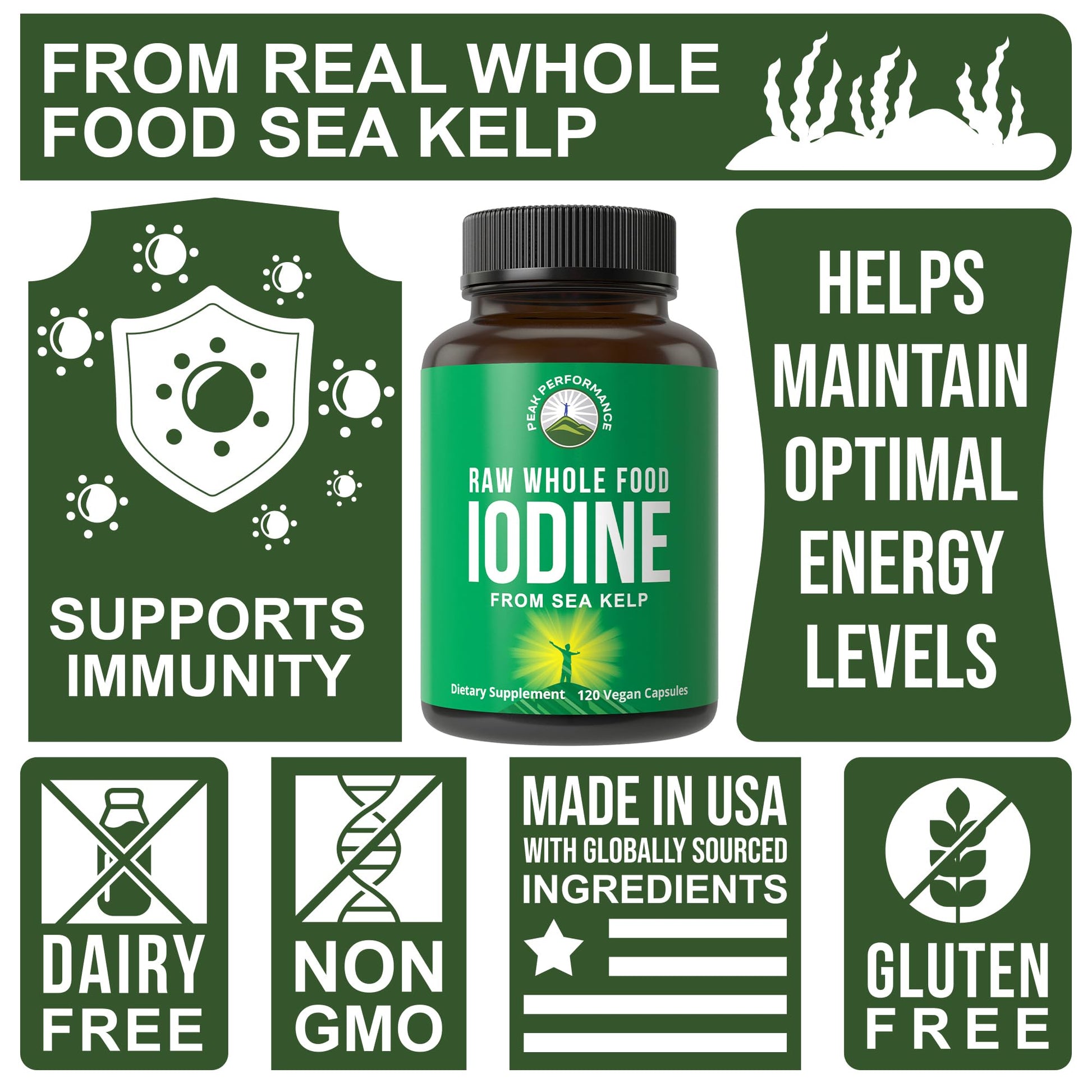 Raw Whole Food Iodine Supplement from Organic Kelp (Ascophyllum Nodosum) by Peak Performance. Potassium Iodide Support Tablets. for Metabolism, Energy, and Immune. 60 Vegan Capsules, Pills. Nirvana Guru