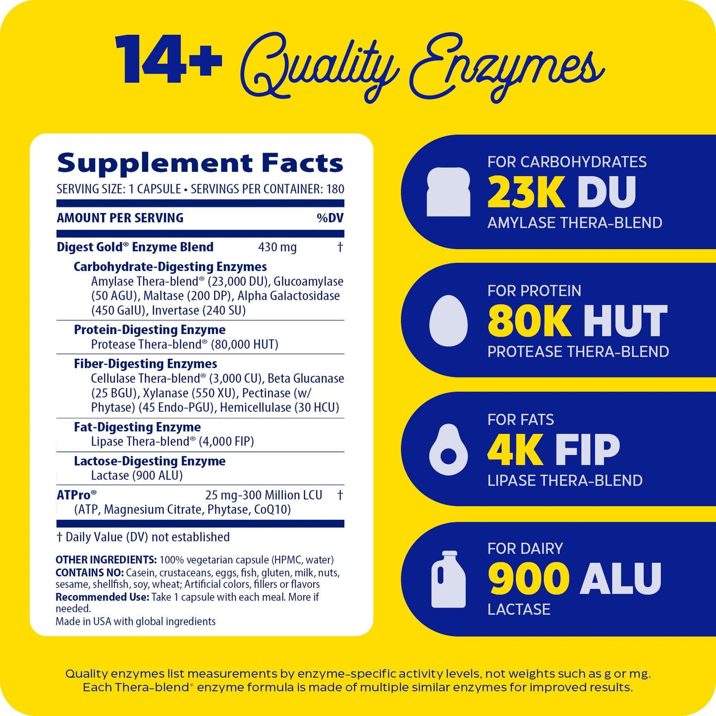Enzymedica Digest Gold + ATPro, Maximum Strength Digestive Enzymes, Helps Digest Large Meals for Instant Bloating Relief, 45 Count Nirvana Guru