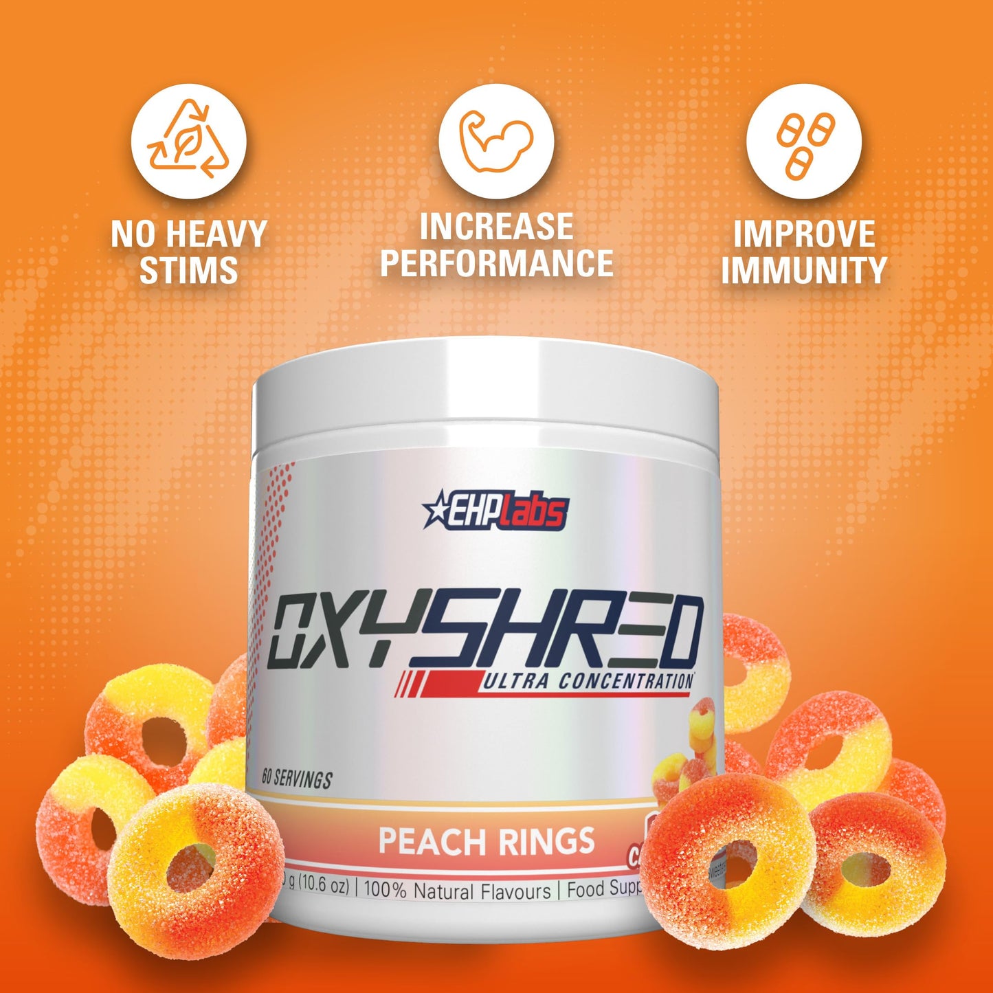 EHP Labs OxyShred Pre Workout Powder - Preworkout Powder with L Glutamine & Acetyl L Carnitine, Energy Boost Drink - Mango, 60 Servings Nirvana Guru