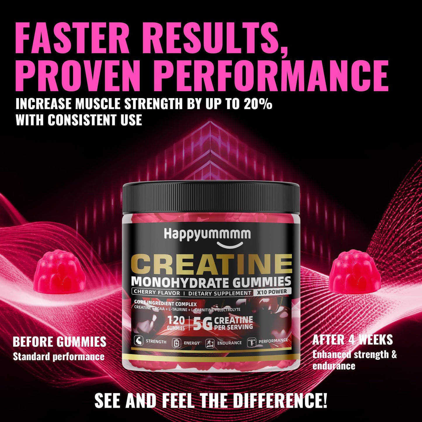 Creatine Monohydrate Gummies 5000mg for Men & Women, Chewables Creatine Monohydrate for Muscle Strength, Muscle Builder, Energy Boost, Pre-Workout Supplement(90 Count)-Strawberry.