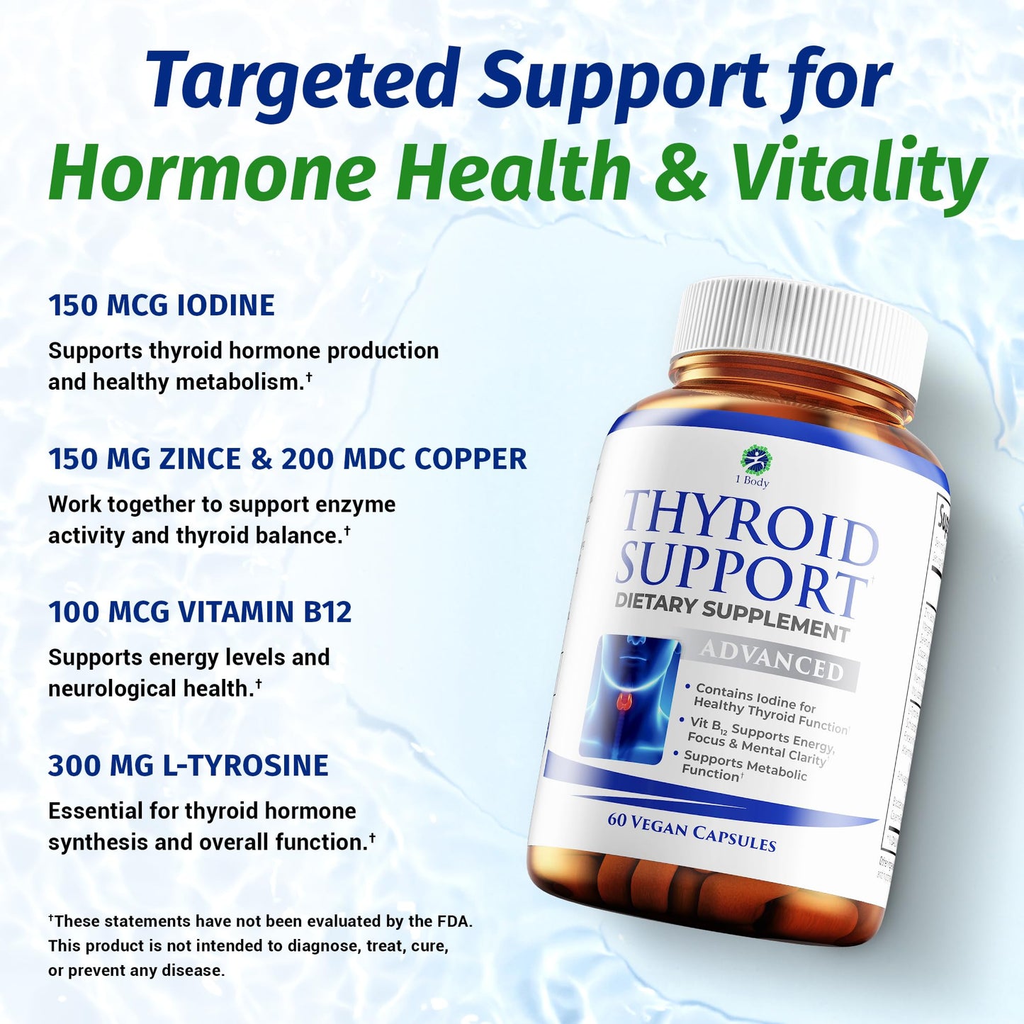 1 Body Thyroid Support Supplement with Iodine, B12, Zinc, Selenium, Ashwagandha, Non-GMO, Vegetarian, 30 Day Supply Nirvana Guru