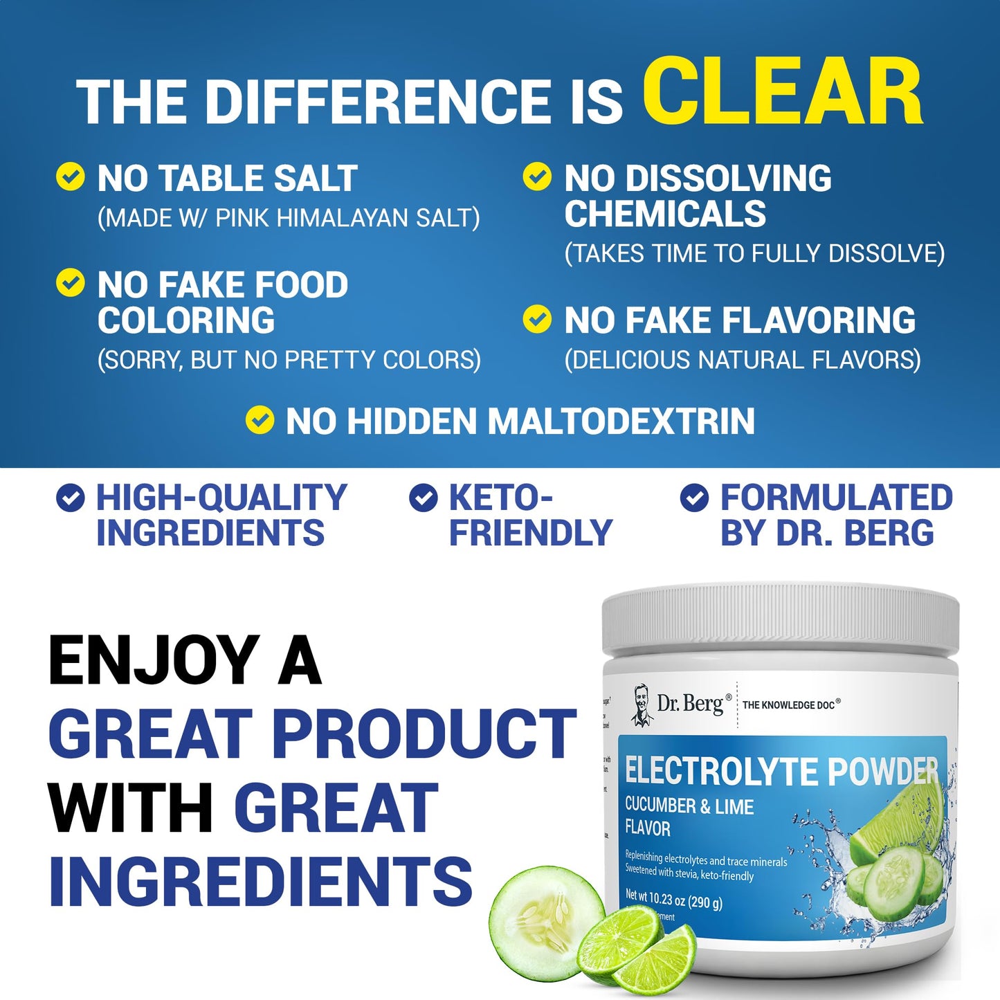 Dr. Berg Zero Sugar Hydration Keto Electrolyte Powder - Enhanced w/ 1000 mg of Potassium & Real Pink Himalayan Salt (NOT Table Salt) - Raspberry & Lemon Flavor Hydration Drink Supplement, 100 Servings - Nirvana Guru