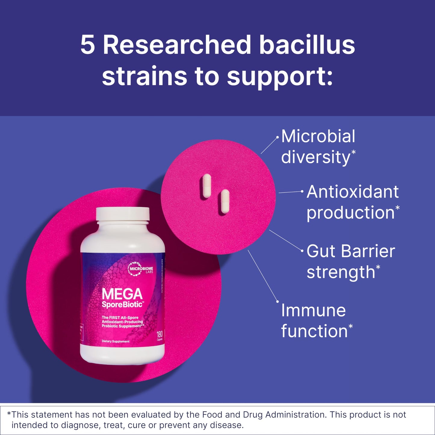 Microbiome Labs MegaSporeBiotic Probiotics for Women & Men - Spore Based Probiotics for Digestive Health - Shelf Stable & Travel-Friendly (60 Capsules) - Nirvana Guru