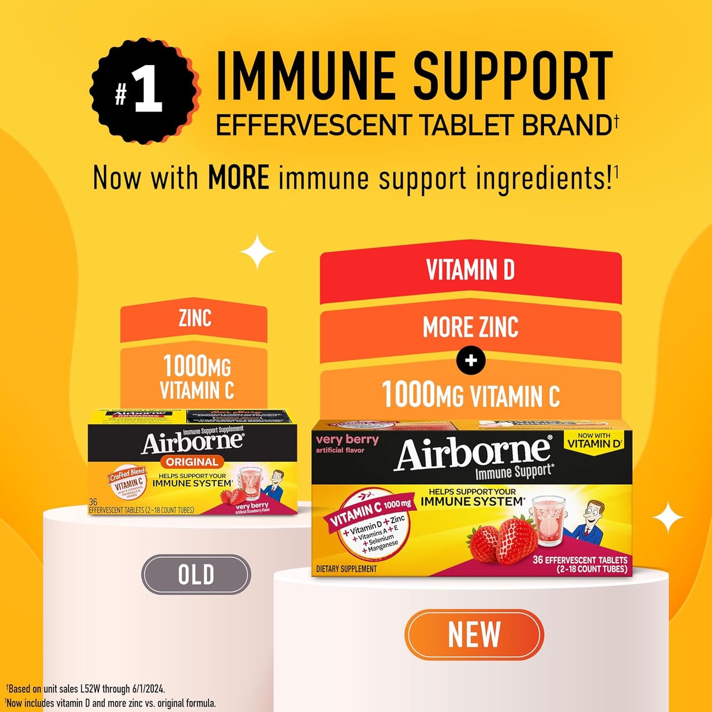 Airborne 1000mg Vitamin C + Zinc Sugar Free Multivitamin Immune Support Effervescent Fizzy Drink Tablets, Zesty Orange Flavor with Powerful Antioxidants Vitamins A C & E, 30 Tablets (3 Pack) Nirvana Guru