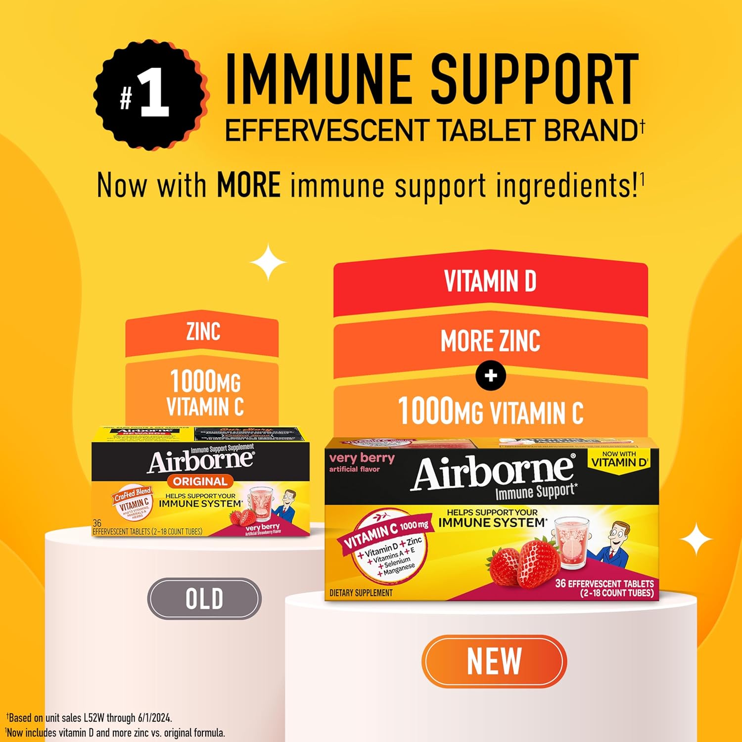 Airborne 1000mg Vitamin C + Zinc Sugar Free Multivitamin Immune Support Effervescent Fizzy Drink Tablets, Zesty Orange Flavor with Powerful Antioxidants Vitamins A C & E, 30 Tablets (3 Pack) Nirvana Guru