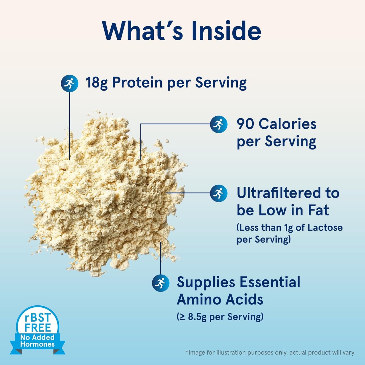 Jarrow Formulas Whey Protein With 18 g of Protein, 3.8 g of BCAAs, and Glutamine, Dietary Supplement for Muscle Function and Recovery Support, 32 oz Unflavored Powder, Approximately 38 Day Supply - Nirvana Guru