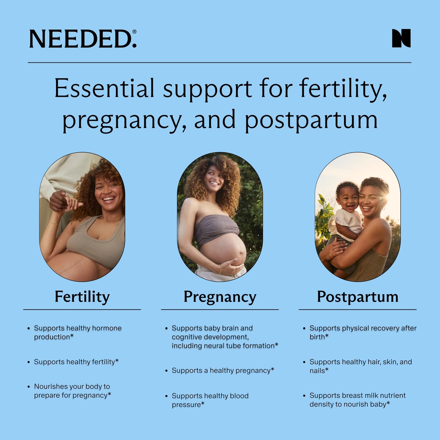 Needed. Multivitamin for Prenatal | Prenatal Multi Essentials Capsule - Pregnancy, Breastfeeding, Postpartum | Expertly-Formulated & Third-Party Tested, | 30-Day Supply Nirvana Guru