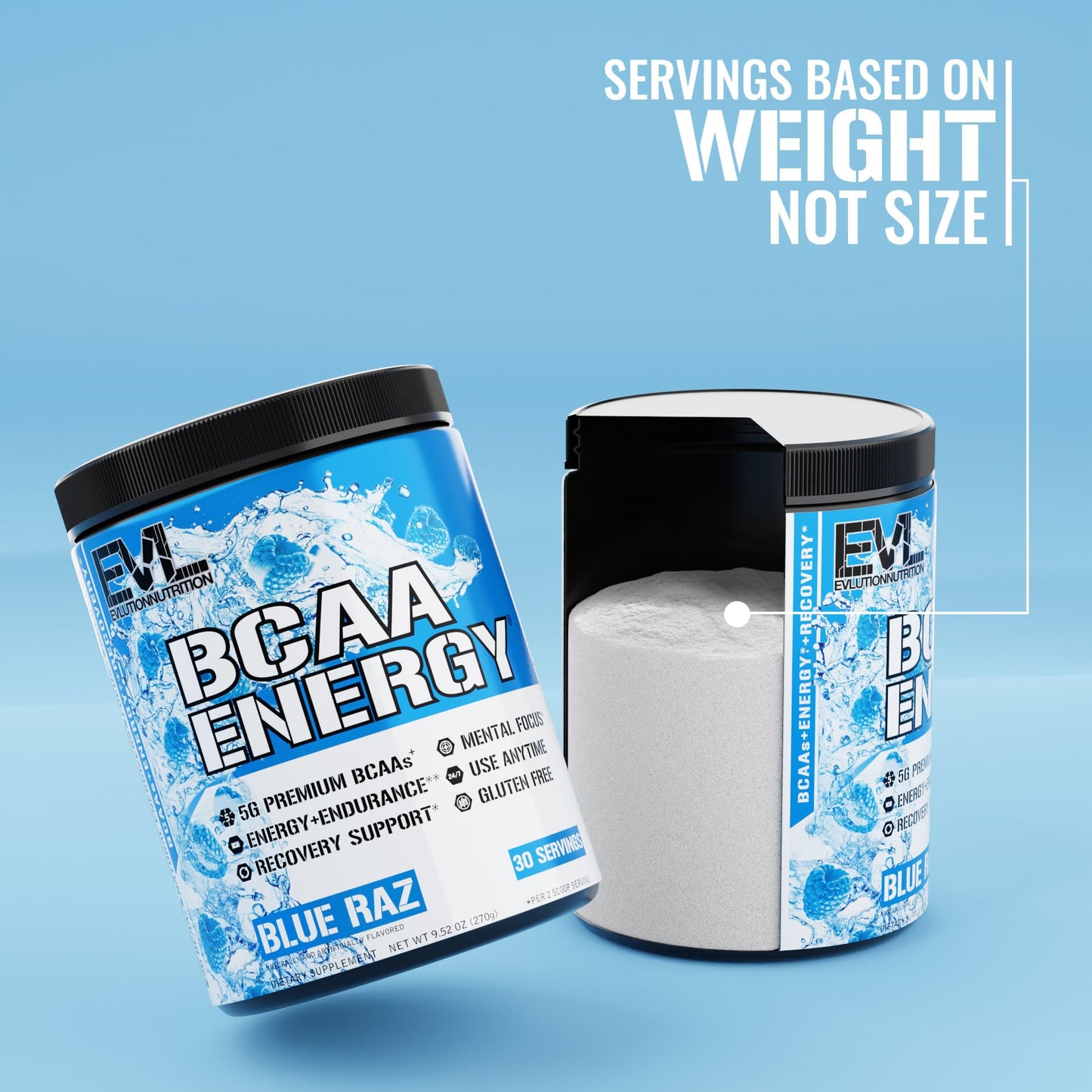 EVL BCAAs Amino Acids Powder - BCAA Energy Pre Workout Powder for Muscle Recovery Lean Growth and Endurance - Rehydrating Post Workout Recovery Drink with Natural Caffeine - Pink Lemonade Nirvana Guru