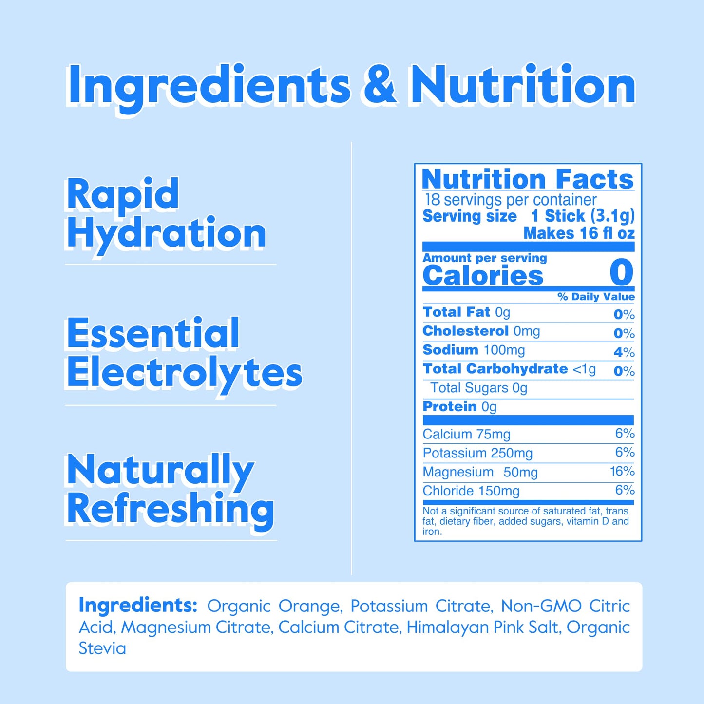 Nectar Hydration Packets - Electrolytes Powder Packets - Sugar Free & 0 Calorie - Organic Fruit Liquid Daily IV Hydrate Packets for Dehydration Relief & Rehydration (Tropical 30 Pack) - Nirvana Guru