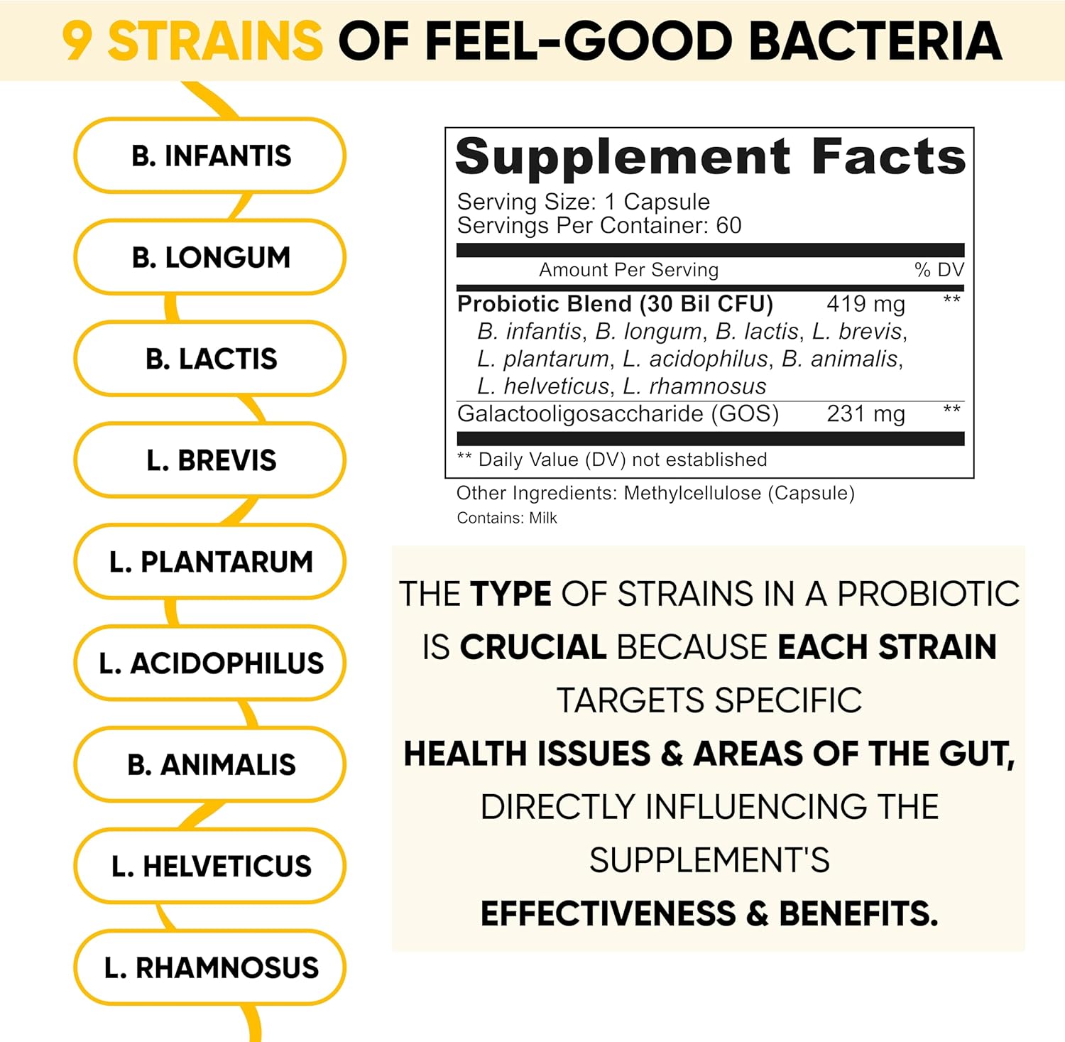 Lifted Naturals Mood Boosting Probiotic 30 Billion CFU - Mood Support Supplement, Prebiotics and Probiotics for Women & Men, Acidophilus Lactobacillus Probiotic, Shelf Stable & Non-GMO, 60 Capsules - Nirvana Guru