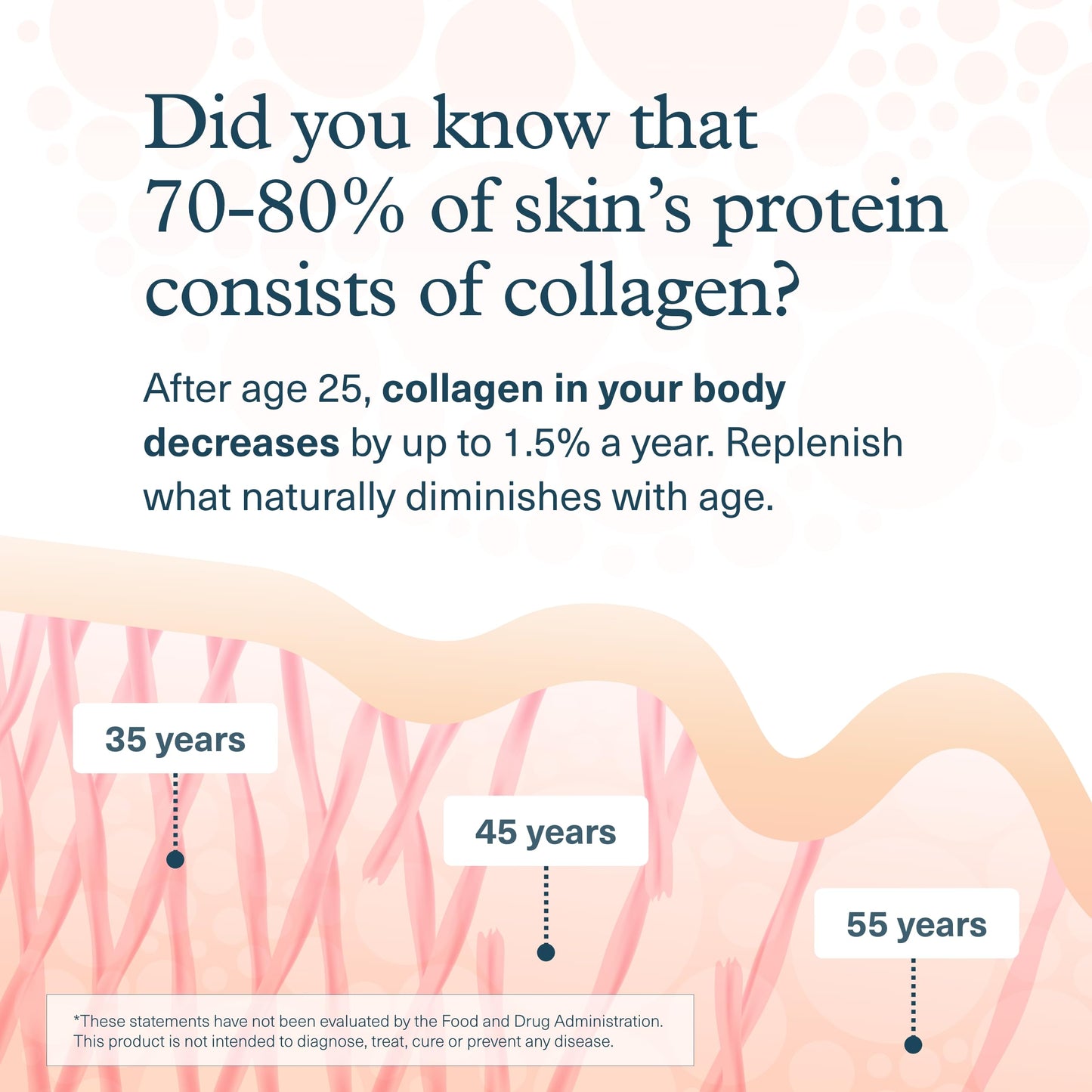 Youtheory Collagen Powder - Premium Collagen Supplement with Vitamin C & Biotin - Healthy Hair, Nails, Skin & Joints* - Hydrolyzed & Highly Absorbable - Dairy & Gluten Free - Unflavored - 10 oz - Nirvana Guru
