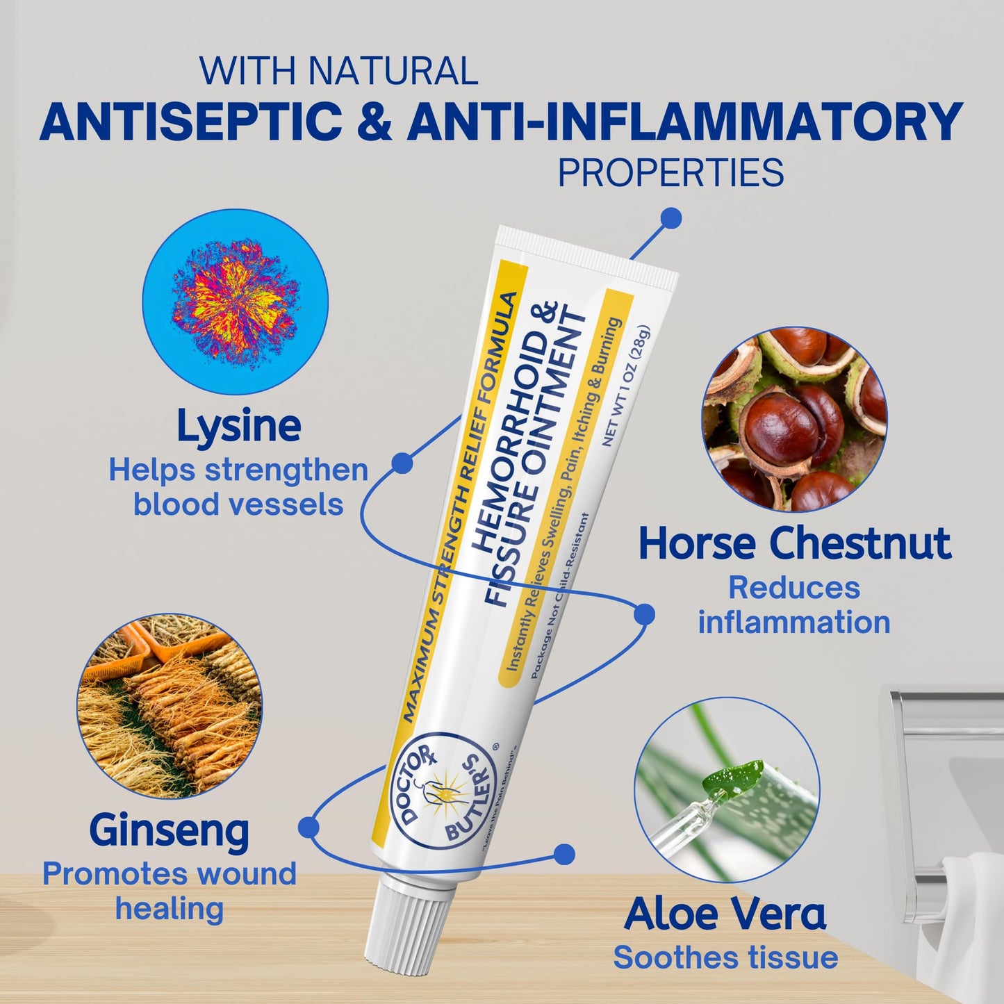Doctor Butler’s Hemorrhoid & Fissure Ointment – Hemorrhoid Treatment and Hemorrhoid Cream with Lidocaine and Phenylephrine HCI for Fast Acting Relief of Pain, Swelling, Discomfort, and Itching (1 oz.)