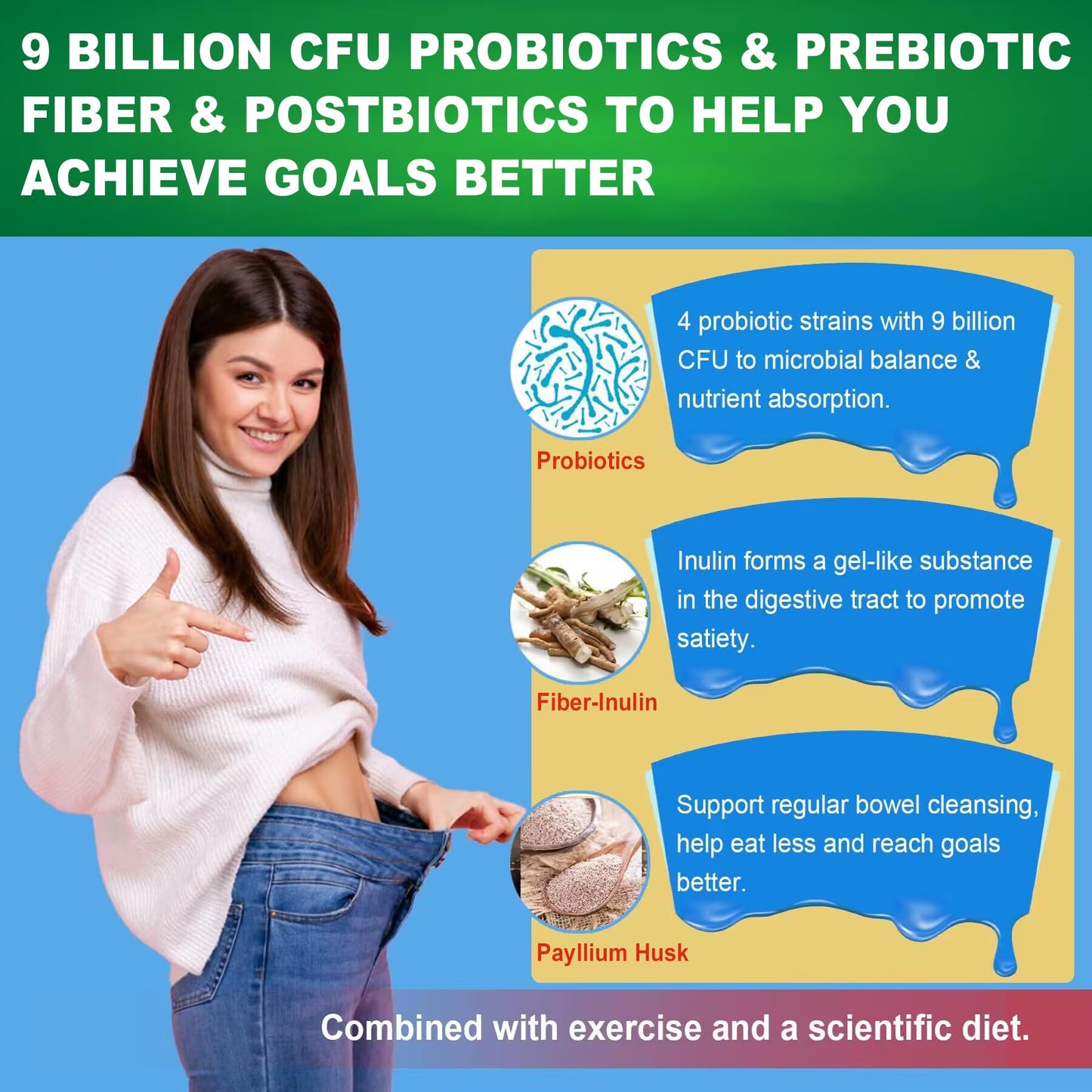 Butyrate Gummies with Probiotic + Prebiotic + Postbiotic, Omega-3 500mg,Fiber with 9 Billion CFU Probiotics, Calcium & Magnesium, Inulin,Psyllium Husk for Digestive Health,Bloating Support,Sugar Free Nirvana Guru