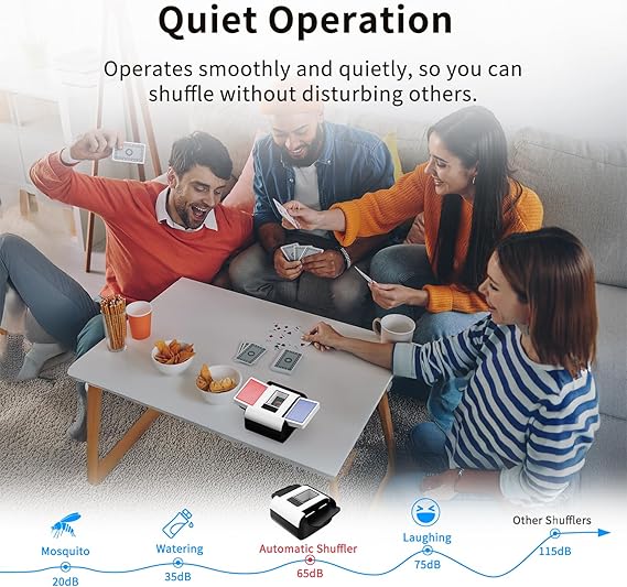 Automatic Card Shuffler with Dual Modes, Rechargeable 1-2 Deck Card Shuffle Machine, Low Noise Operation Card Shuffler for Poker, UNO, Blackjack, Skip-Bo, Phase 10 Nirvana Guru