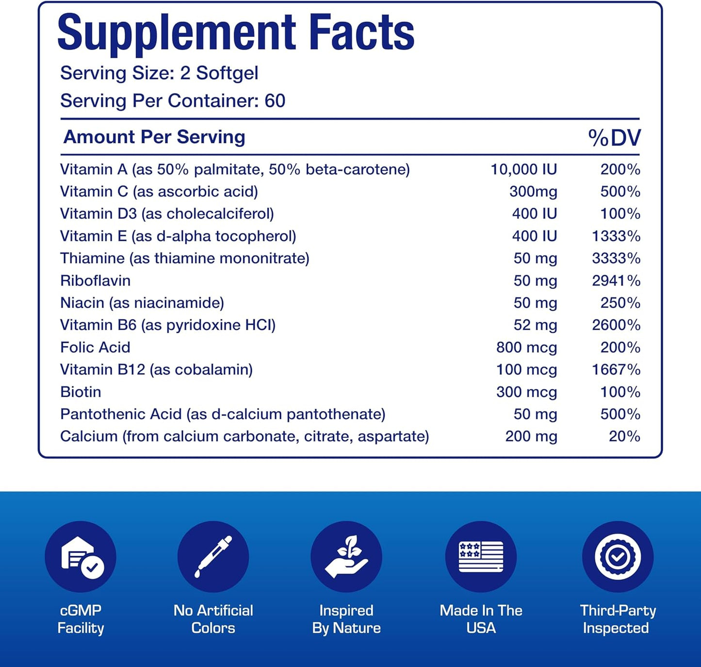 Anabolic Laboratories Daily Multivitamin for Men and Women - 120 Daily Multi Vitamin and Minerals Supplement Softgels for Daily Health (120) Nirvana Guru
