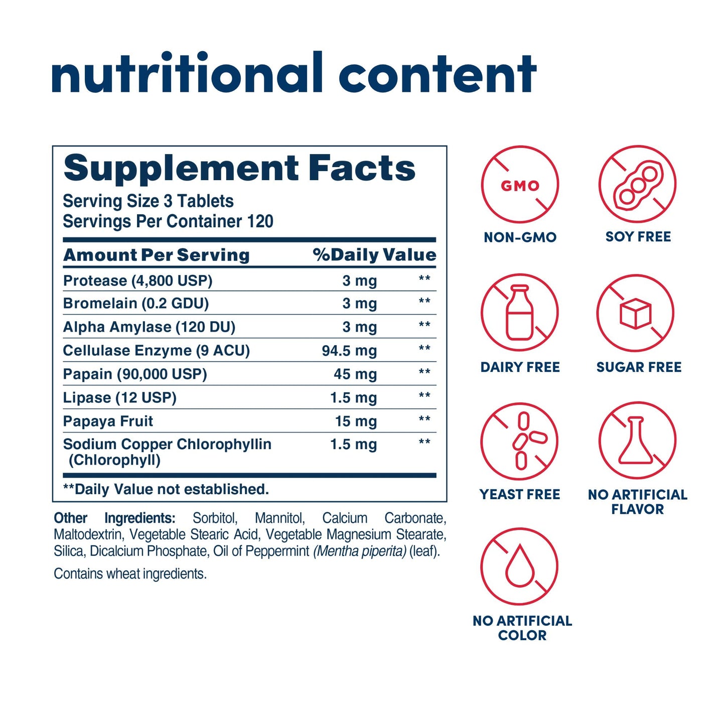 American Health, Super Papaya Enzyme Plus Chewable Tablets, 360 Count Nirvana Guru