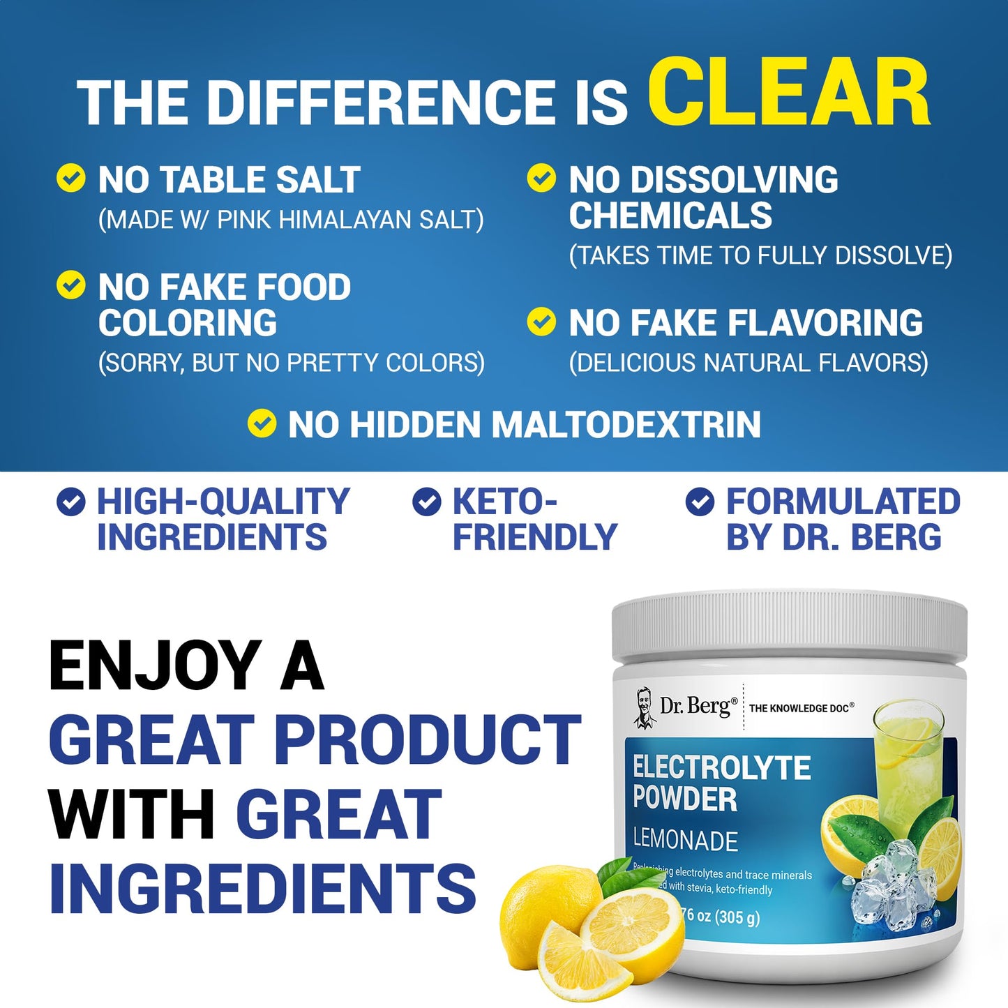 Dr. Berg Zero Sugar Hydration Keto Electrolyte Powder - Enhanced w/ 1000 mg of Potassium & Real Pink Himalayan Salt (NOT Table Salt) - Raspberry & Lemon Flavor Hydration Drink Supplement, 100 Servings