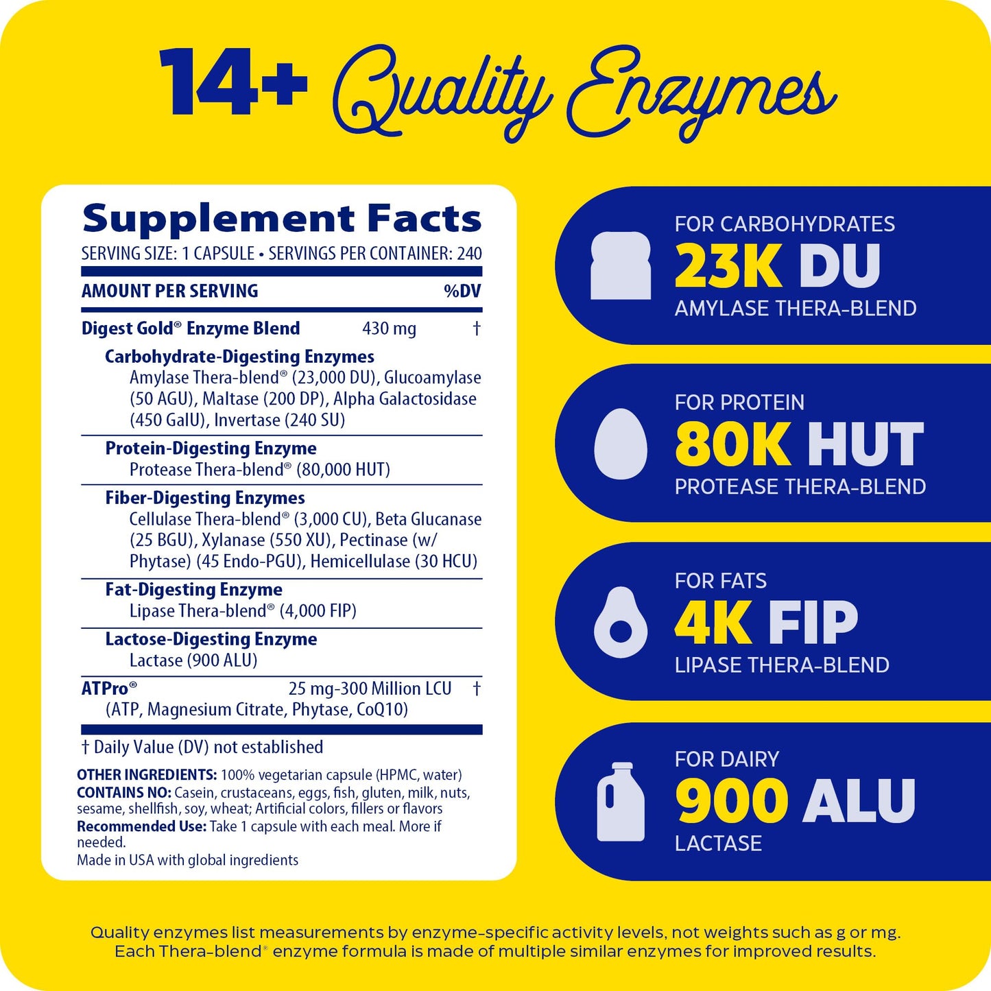 Enzymedica Digest Gold + ATPro, Maximum Strength Digestive Enzymes, Helps Digest Large Meals for Instant Bloating Relief, 45 Count Nirvana Guru
