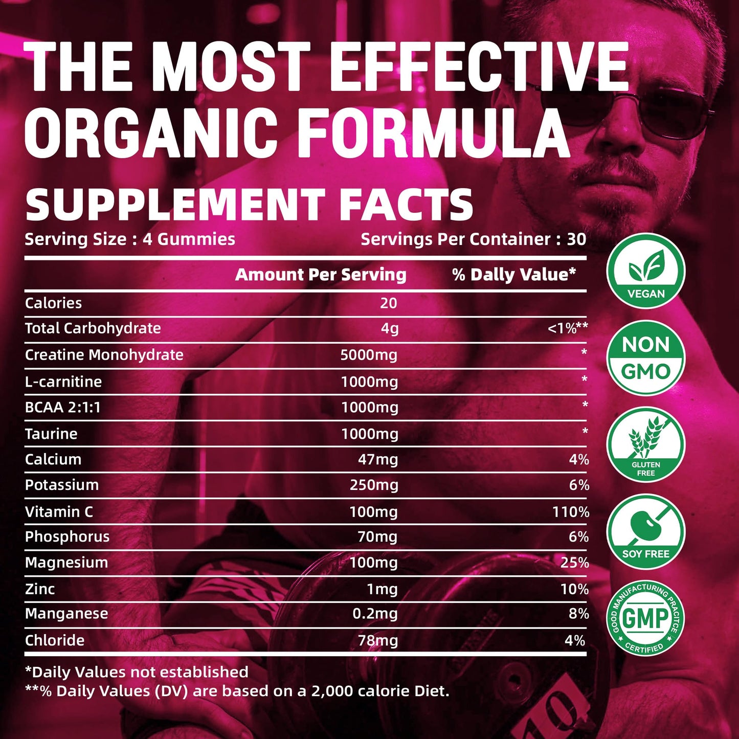 Creatine Monohydrate Gummies 5000mg for Men & Women, Chewables Creatine Monohydrate for Muscle Strength, Muscle Builder, Energy Boost, Pre-Workout Supplement(90 Count)-Strawberry.