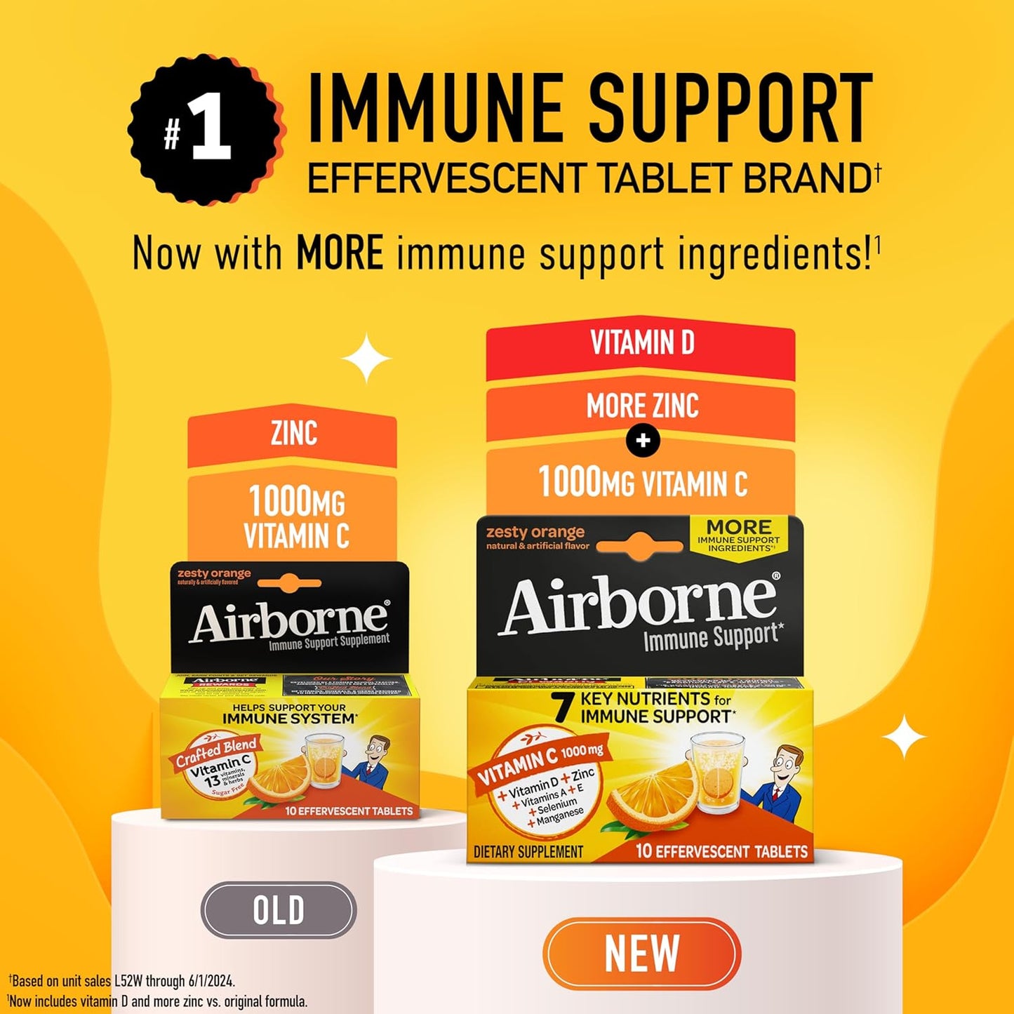 Airborne 1000mg Vitamin C with Vitamin D & Zinc, Sugar Free Multivitamin Immune Support Supplement, Antioxidants Vitamins A C & Vitamin E, 10 Effervescent Tablets, Zesty Orange Flavor Nirvana Guru