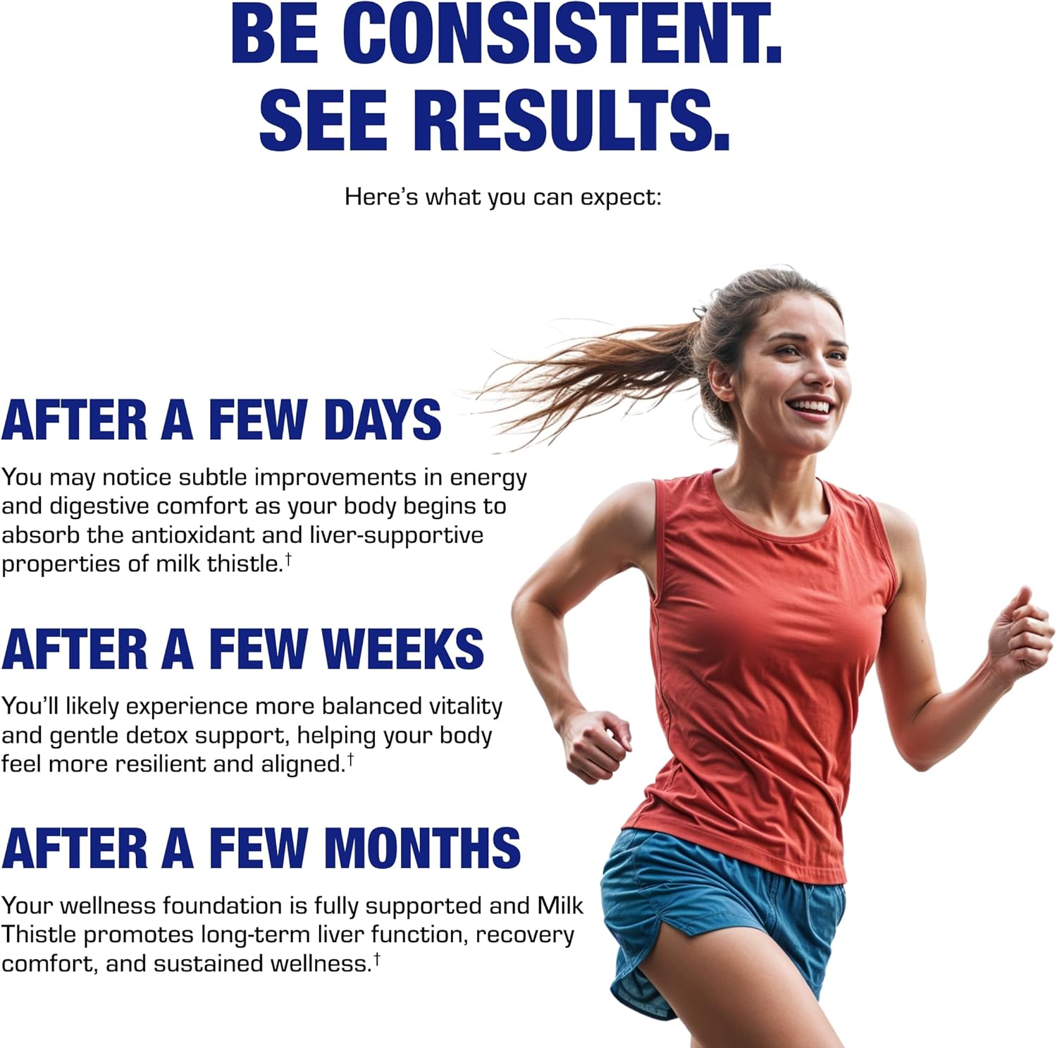 Silymarin Milk Thistle Extract Capsules - Clinical Milk Thistle Liver Supplements for Women & Men with Standardized 80% Silymarin for Liver Cleanse Detox Support - Vegan Made in the USA - 100 Servings Nirvana Guru