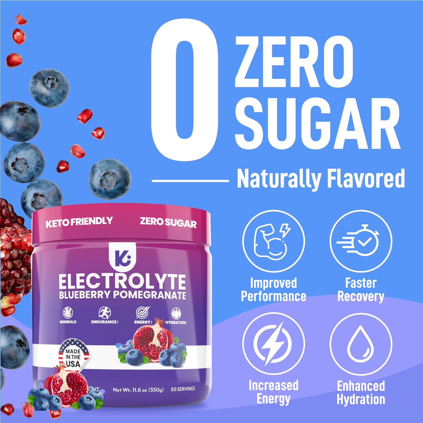 Keppi Electrolytes Powder Packets Assorted Flavors – Sugar Free Hydration Drink Mix with Potassium, Magnesium, Sodium – 30 Hydration Packets – Keto, Vegan, Fasting-Friendly, Zero Calorie - Nirvana Guru