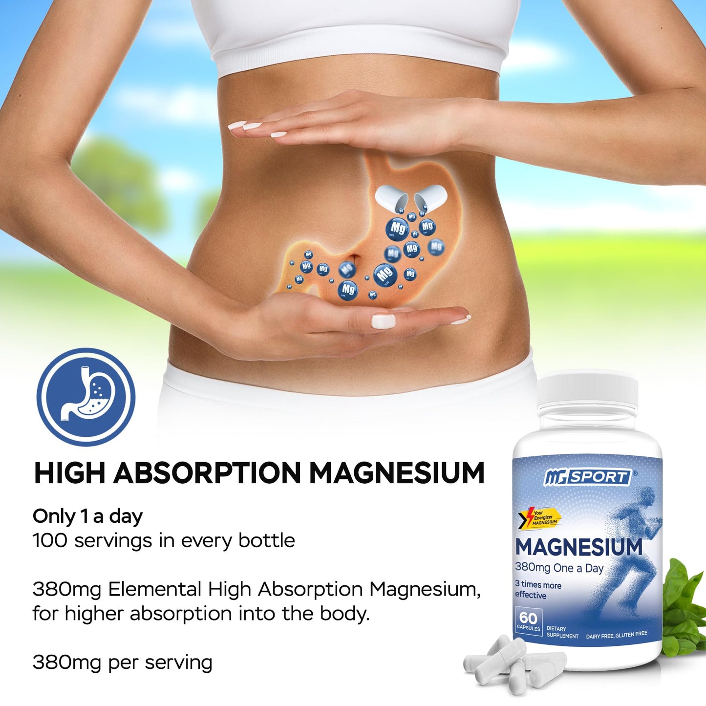 Magnesium Supplement Complex MGSPORT- High Absorption with Vitamins B6, D, E - Relieves Leg Cramps & Muscle Support - 60 Servings Nirvana Guru
