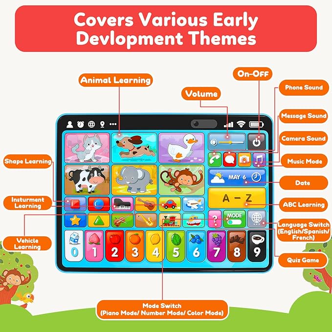Trilingual Learning Toy Tablet with Music & Sound, Montessori Speech Musical Therapy Toys, Gifts for Boy, Girl, Baby, Toddler, for Age 1, 2, 3 Year Old (12-18 Months) nirvanaguru